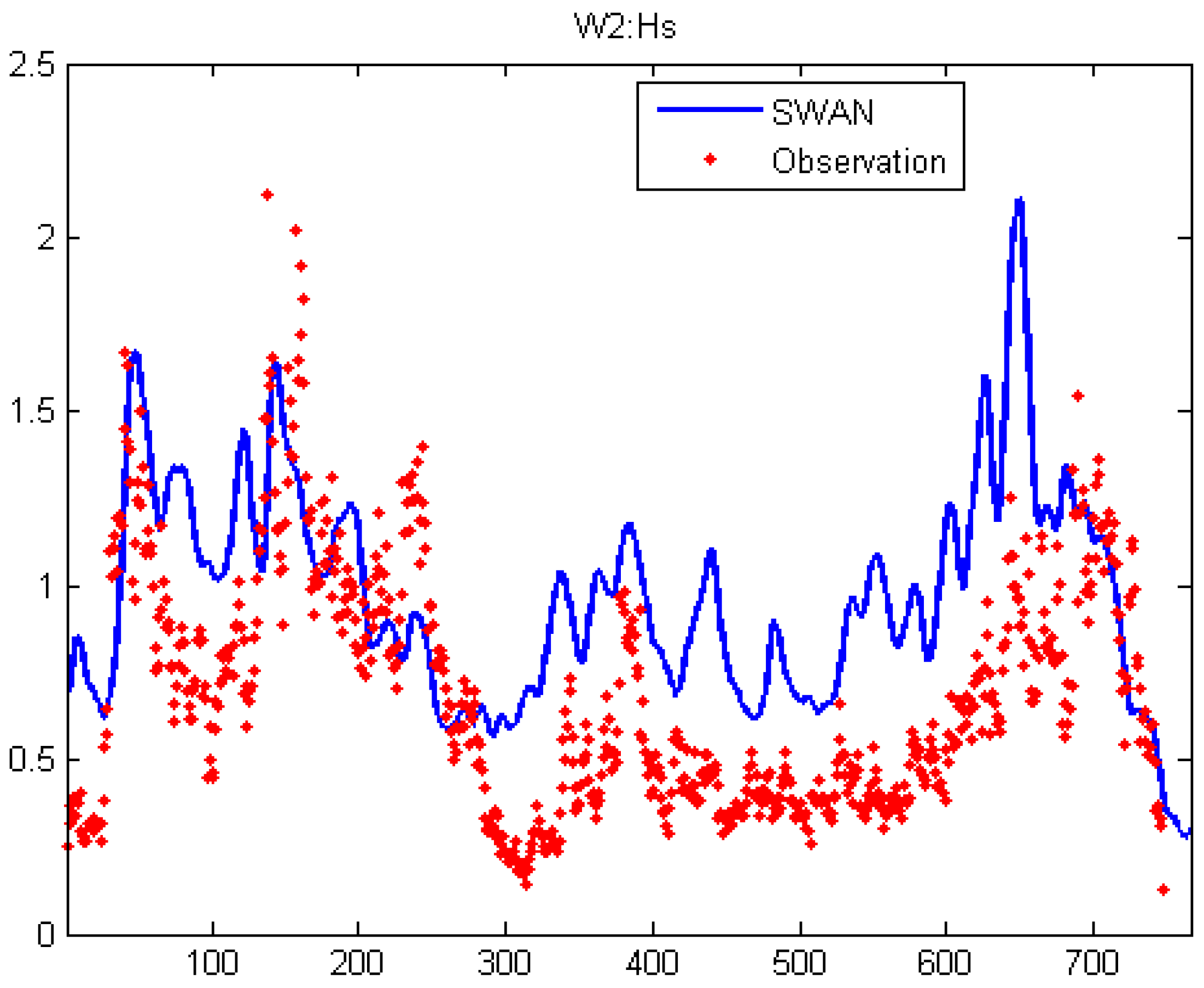Energies 19 00115 g005