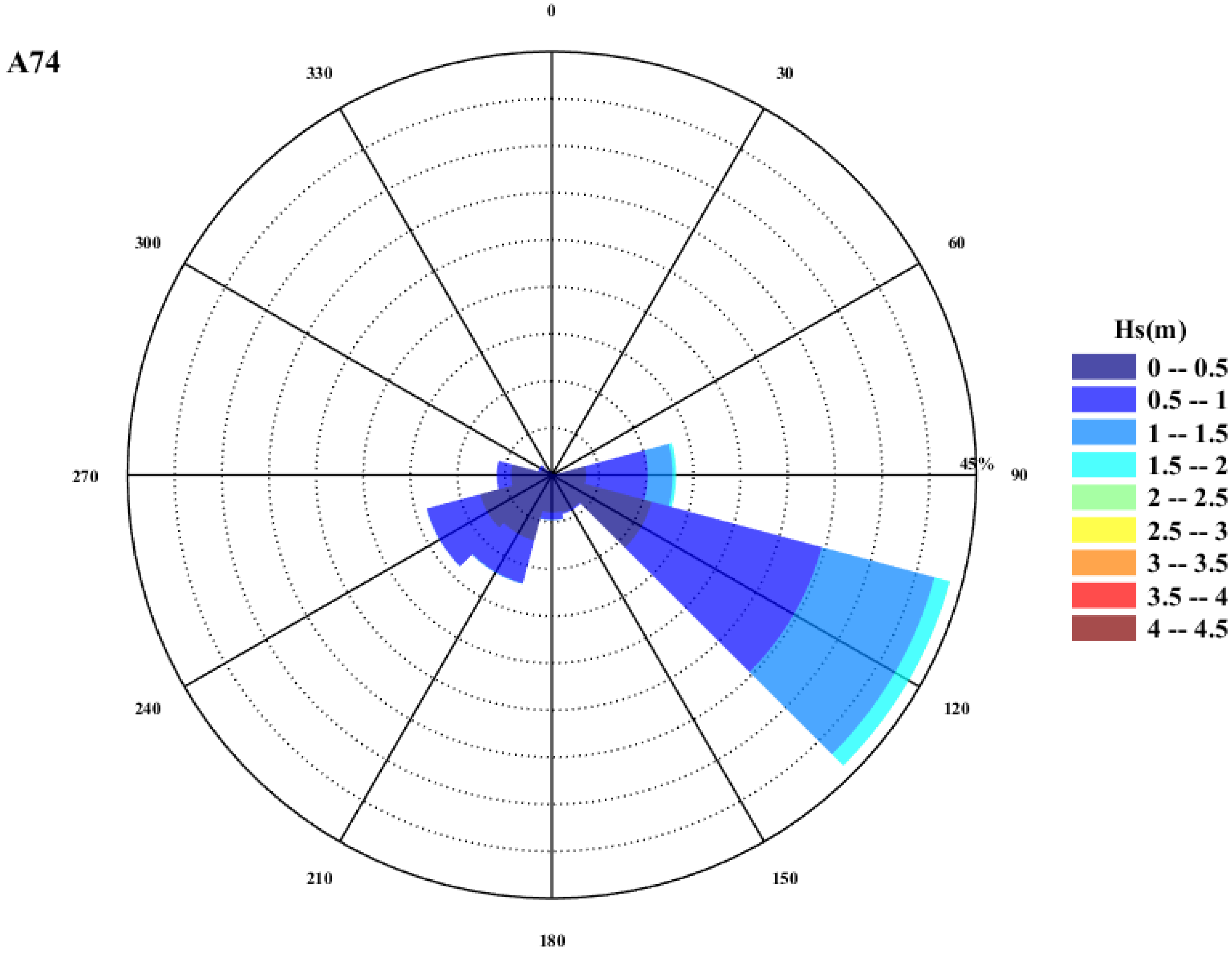 Energies 19 00115 g015