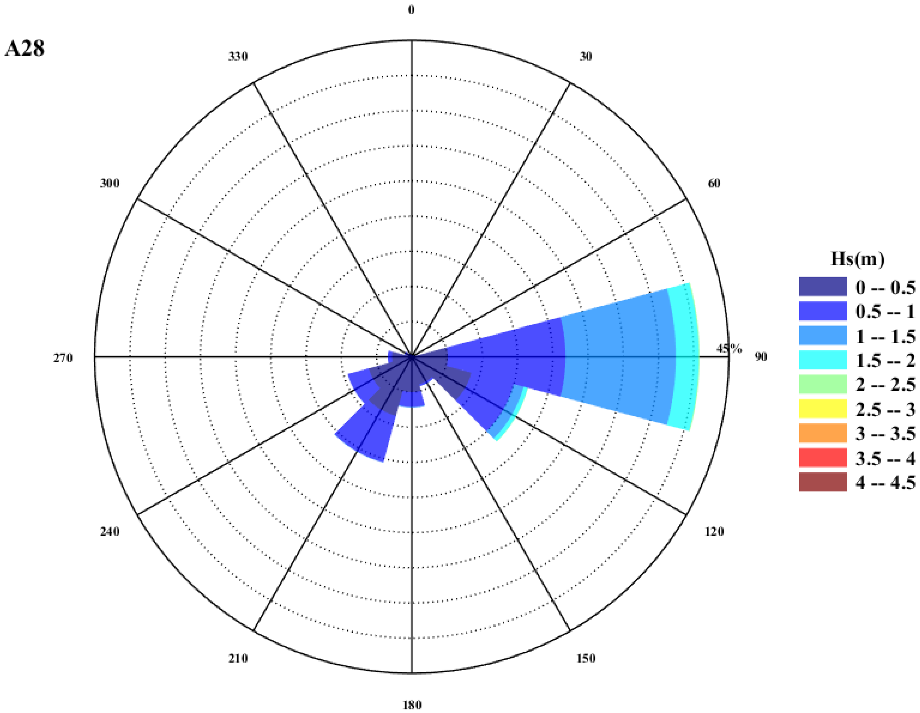 Energies 19 00115 g018