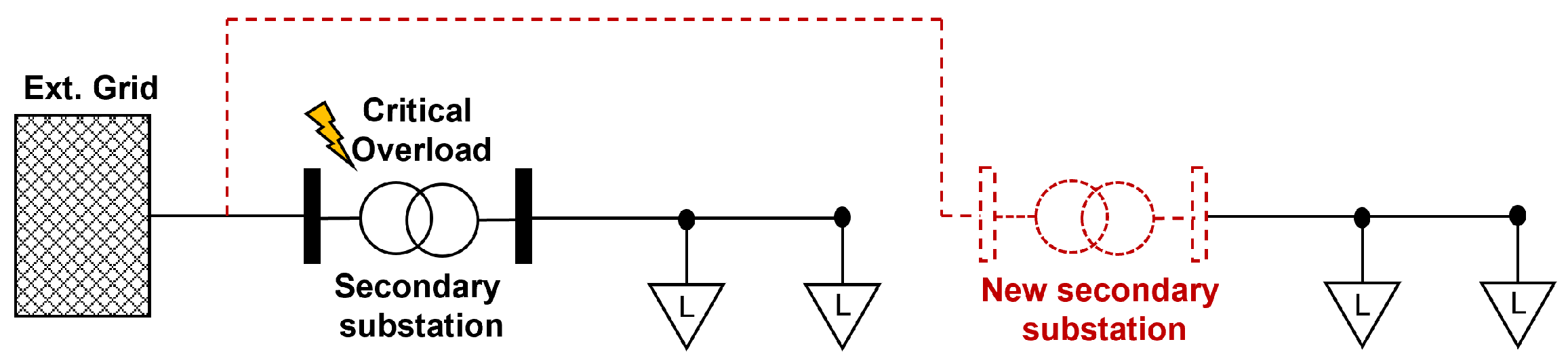 Energies 19 00116 g005