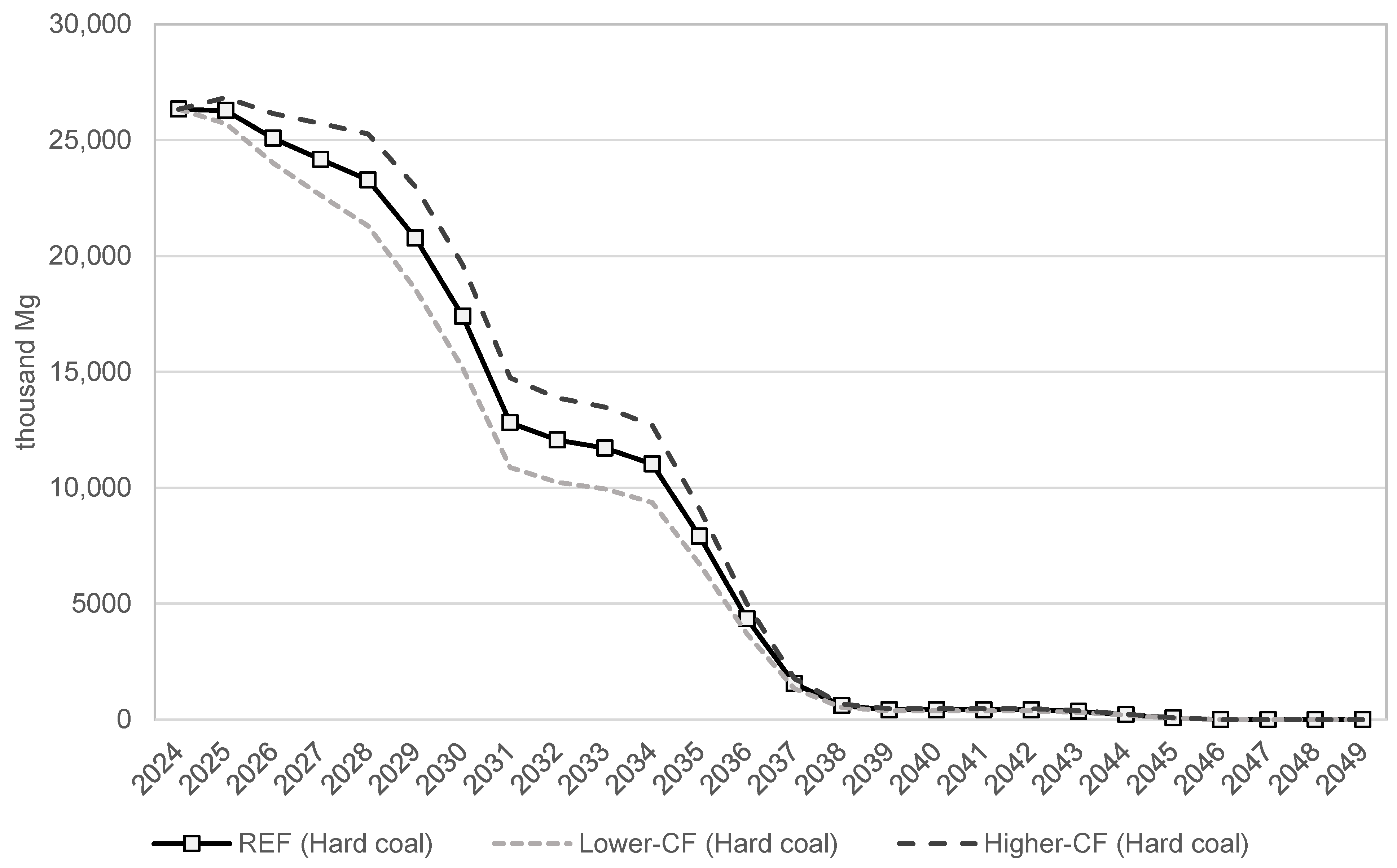 Energies 19 00118 g004
