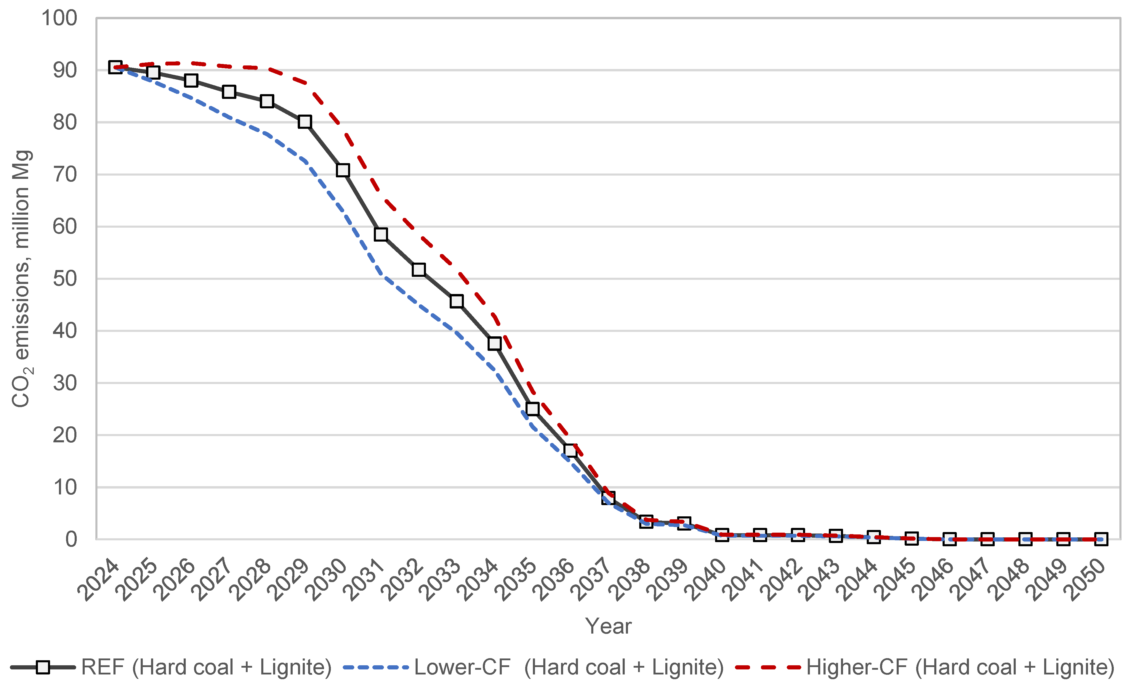 Energies 19 00118 g006