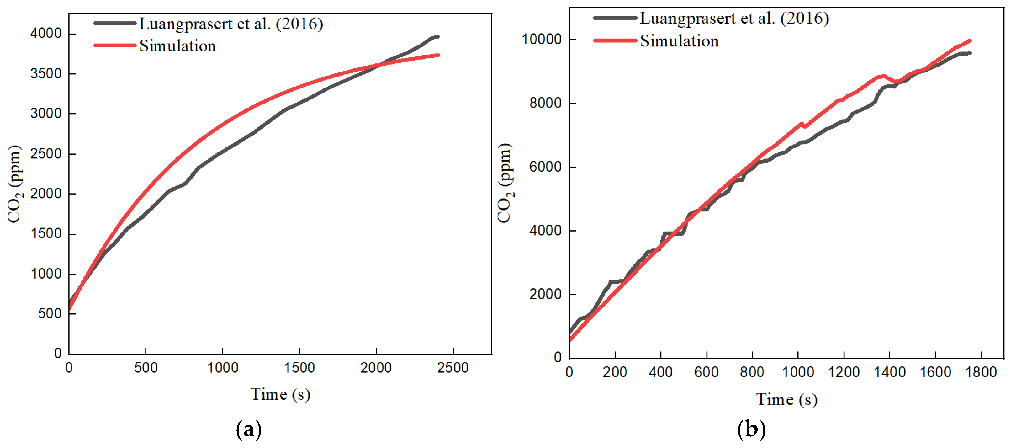 Energies 19 00119 g006