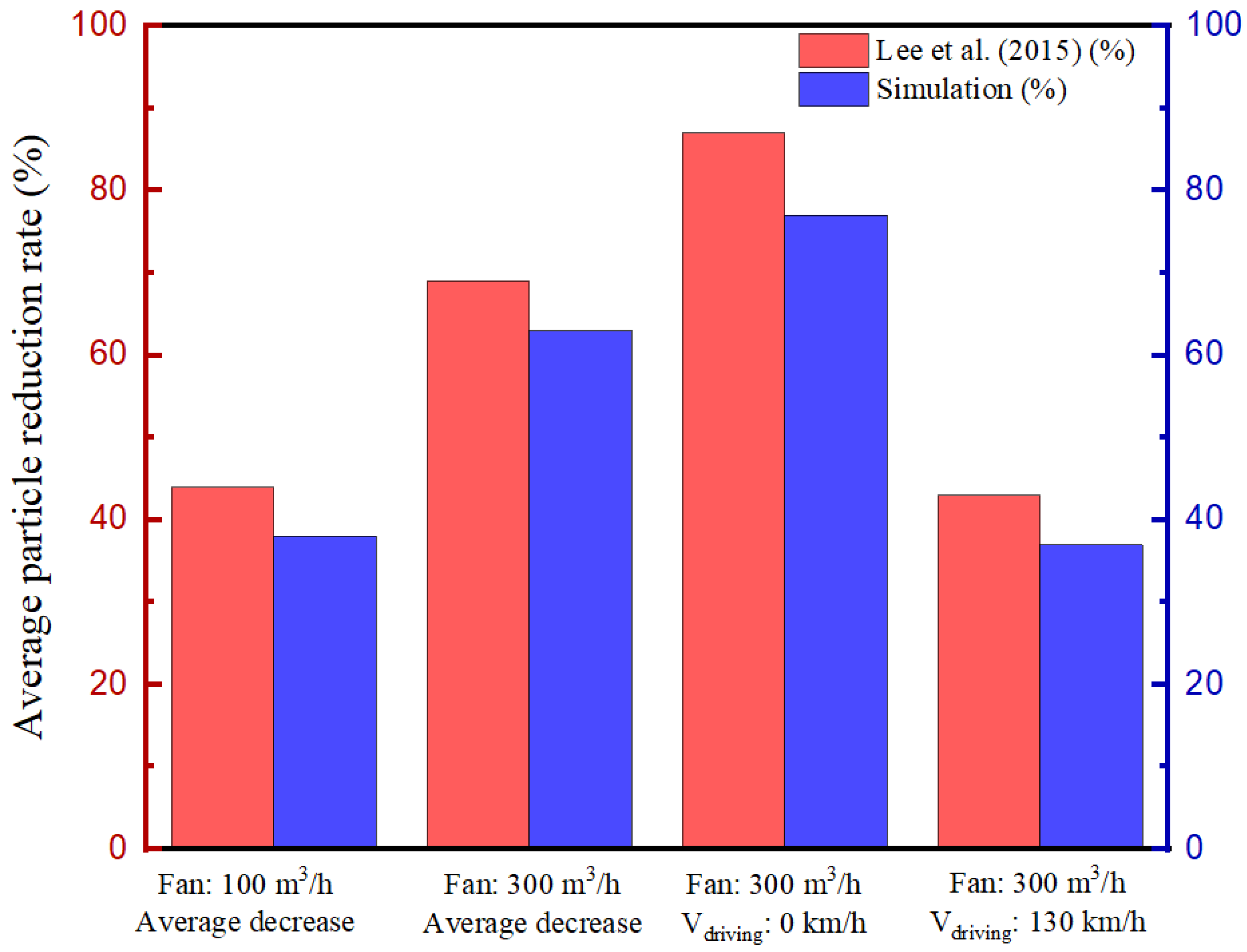 Energies 19 00119 g007