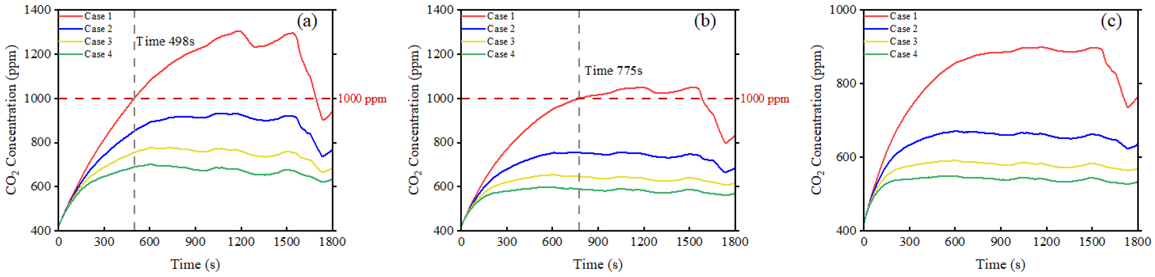 Energies 19 00119 g008