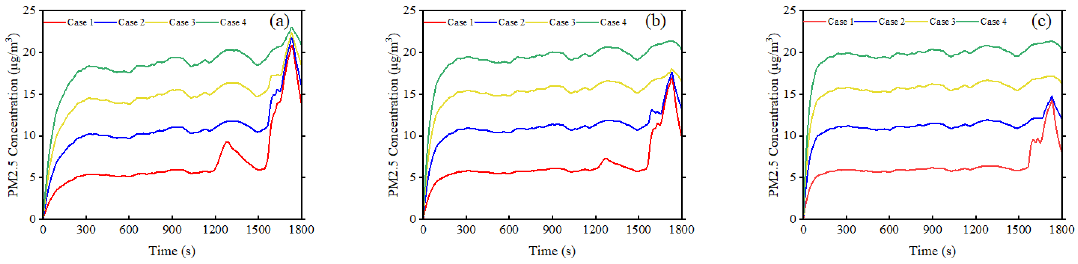 Energies 19 00119 g009