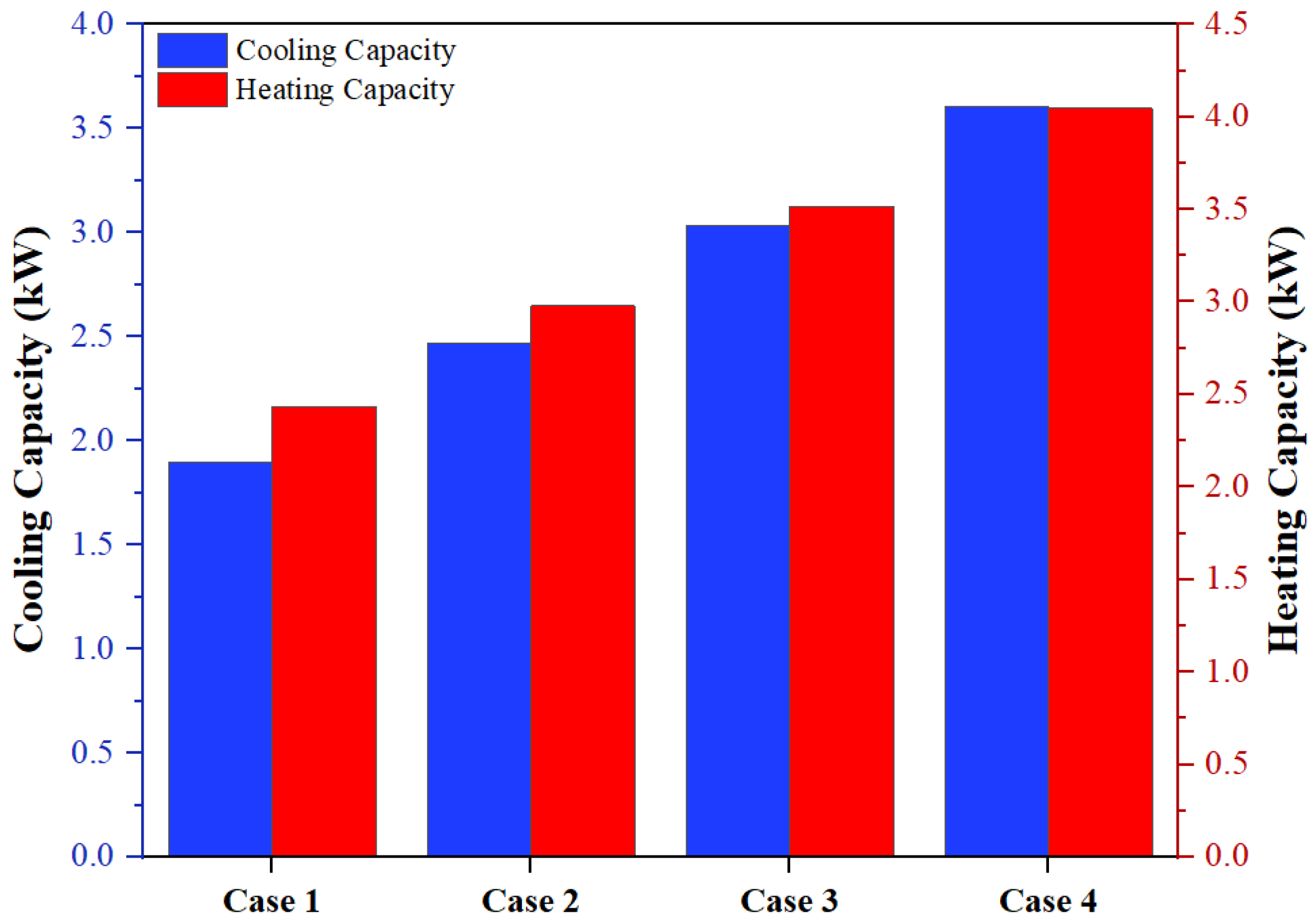 Energies 19 00119 g010