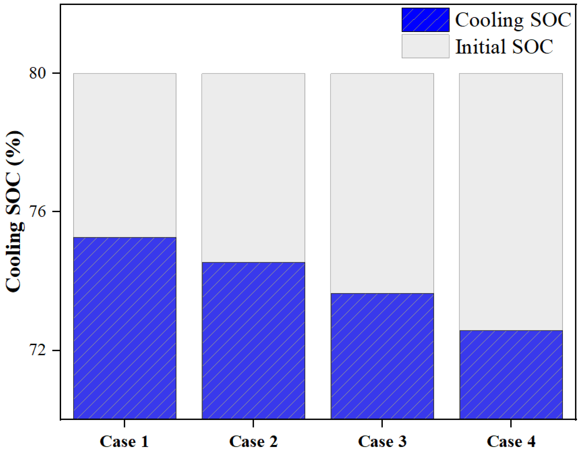 Energies 19 00119 g013