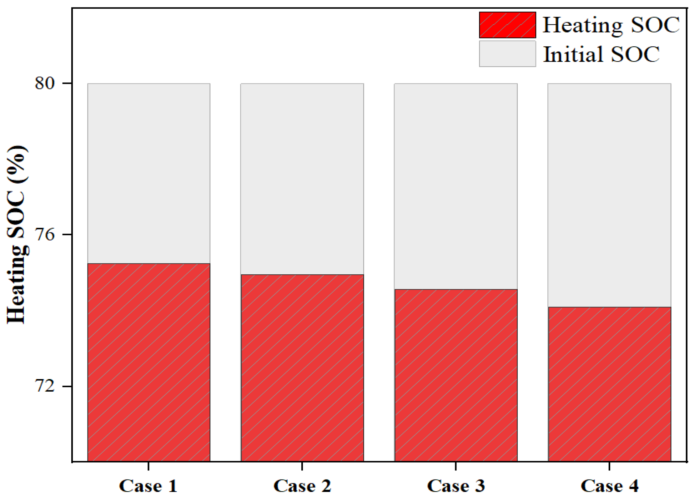 Energies 19 00119 g014