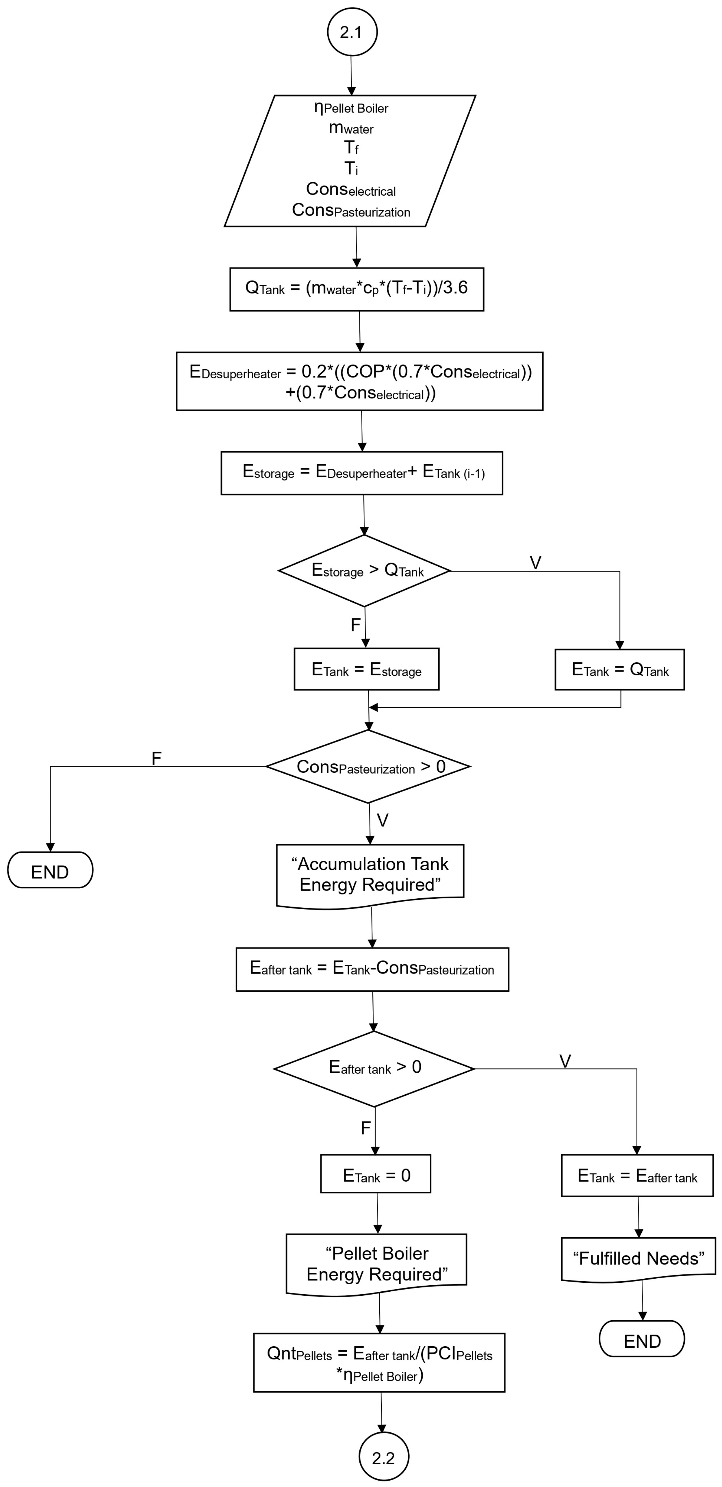 Energies 19 00123 g004