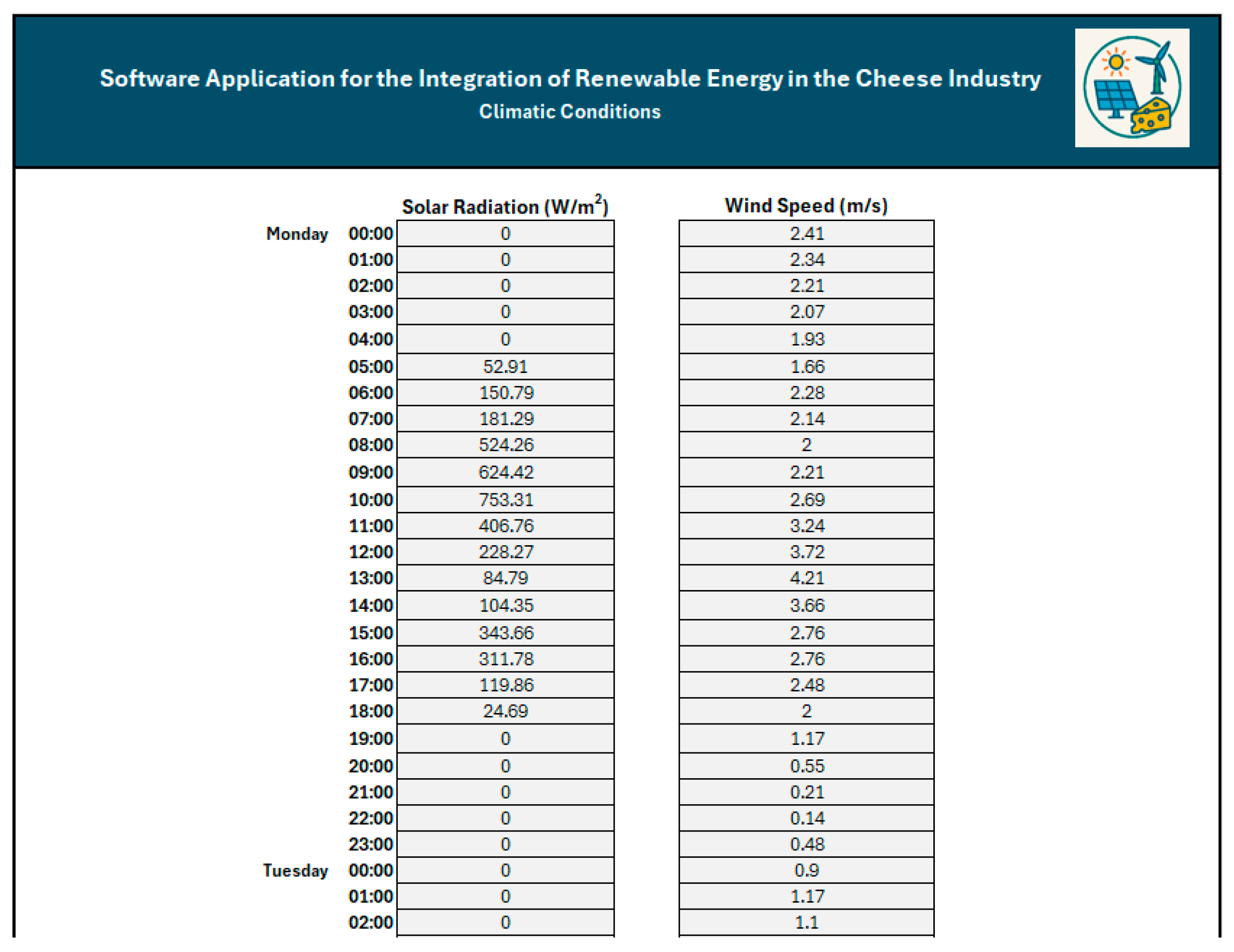 Energies 19 00123 g007