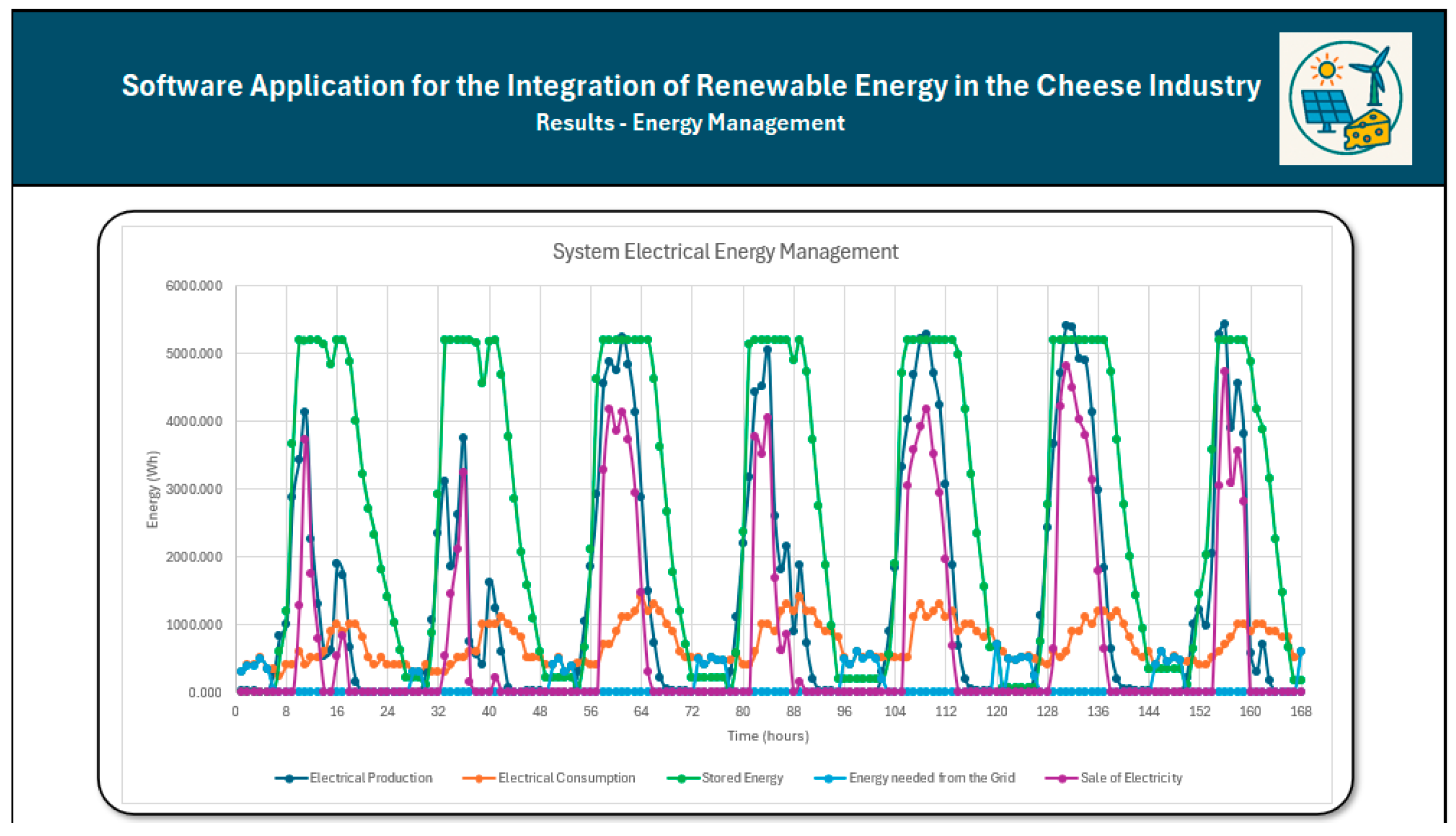 Energies 19 00123 g010