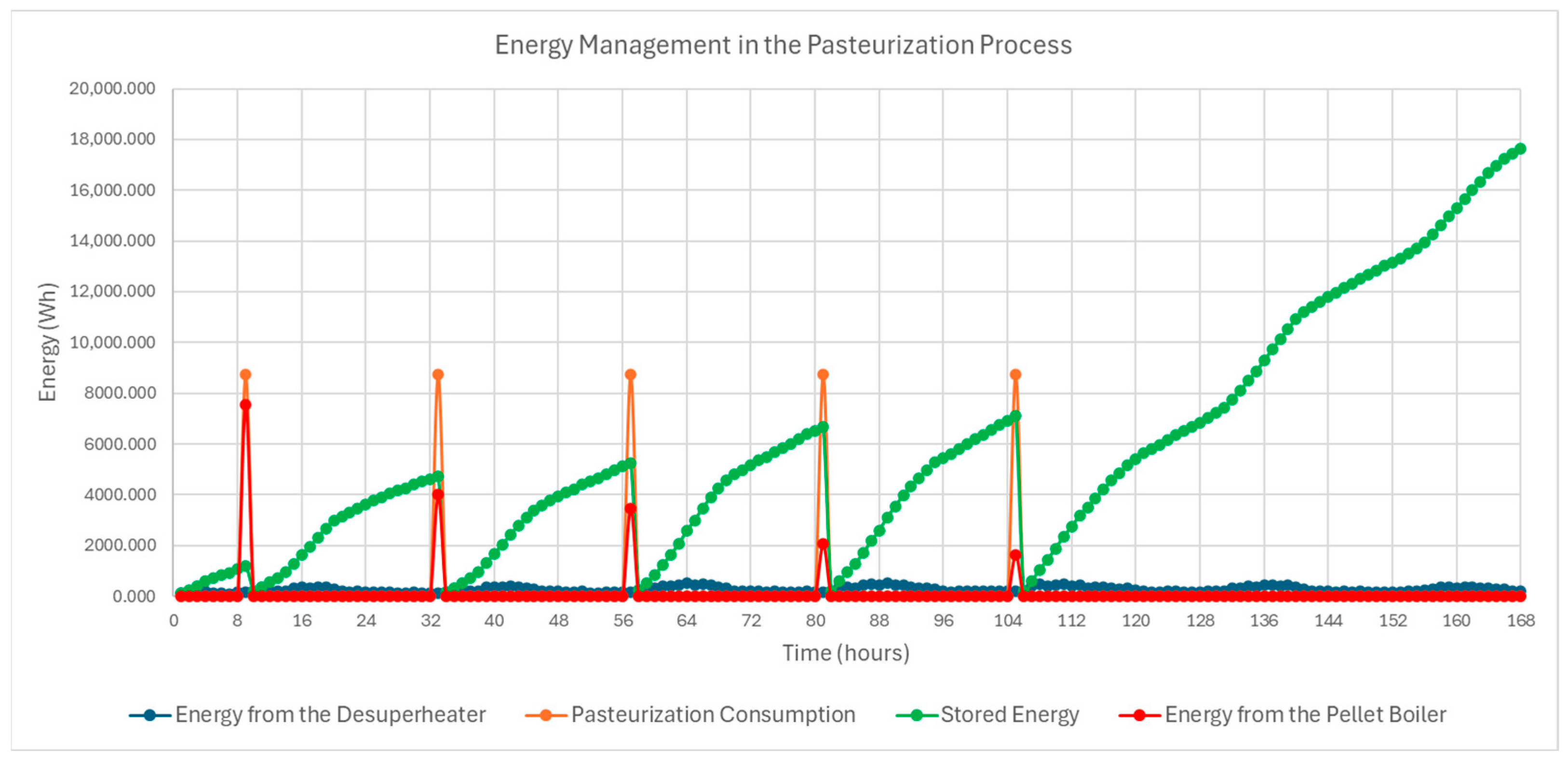 Energies 19 00123 g013