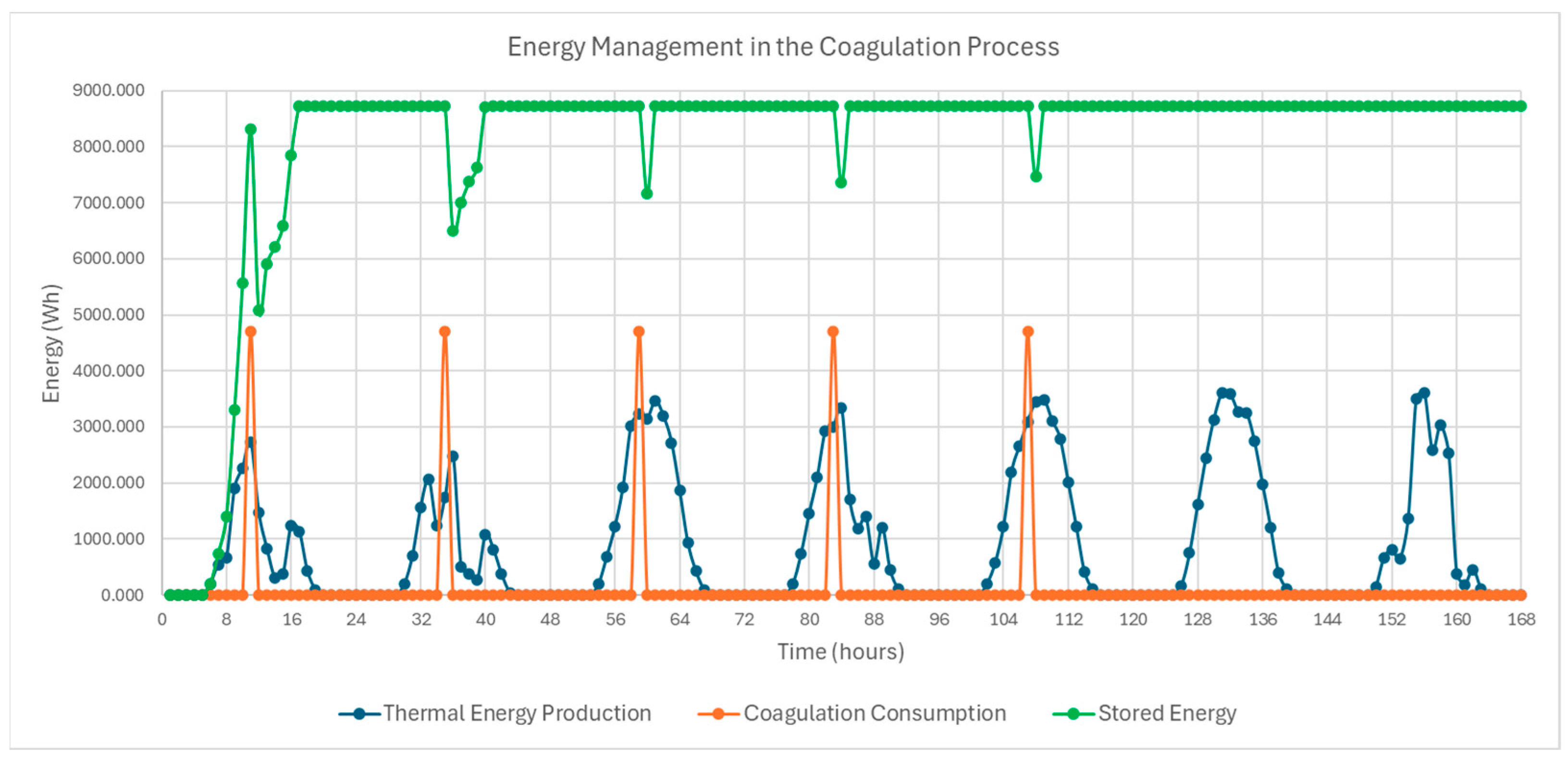 Energies 19 00123 g014