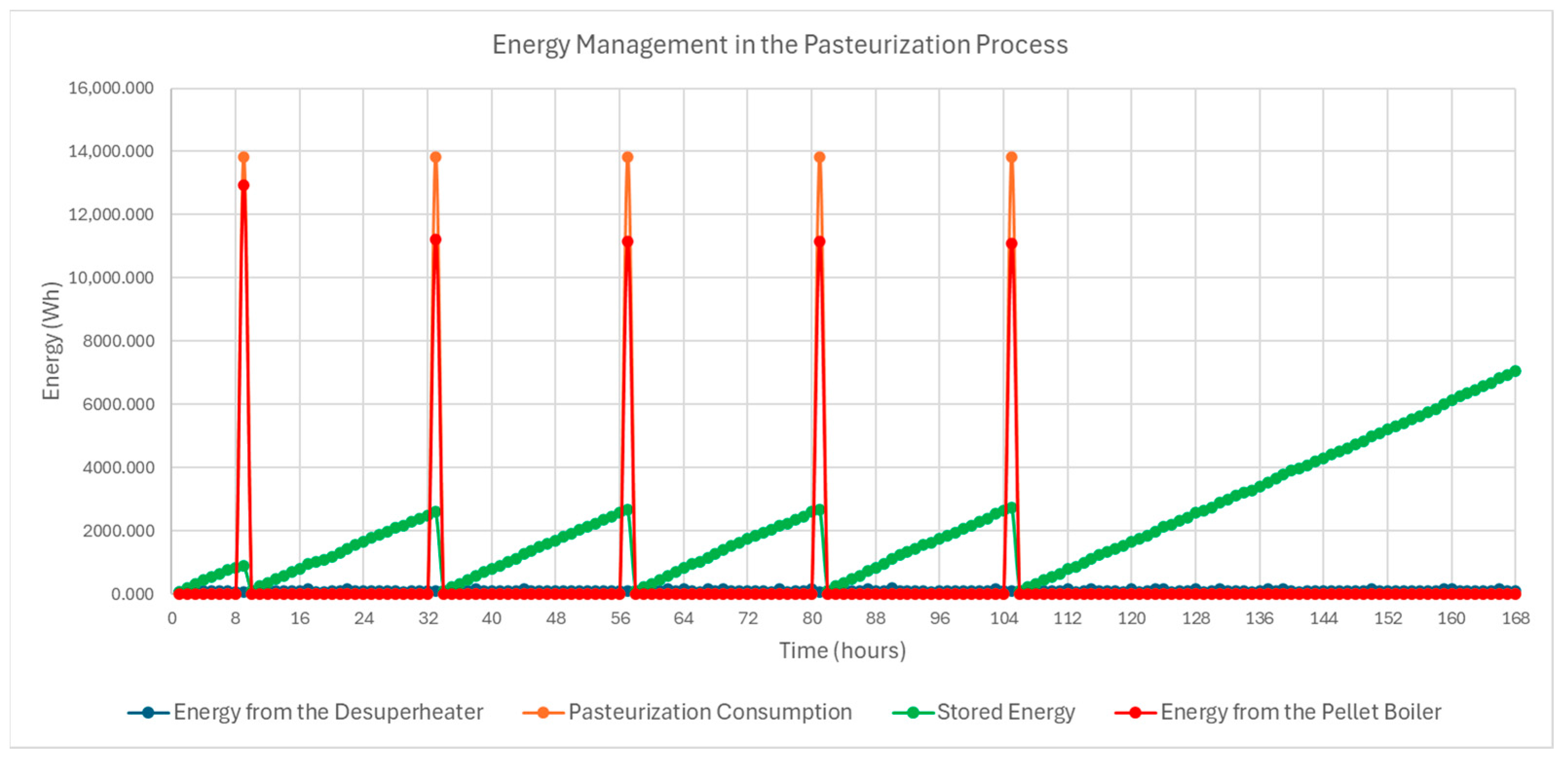 Energies 19 00123 g017
