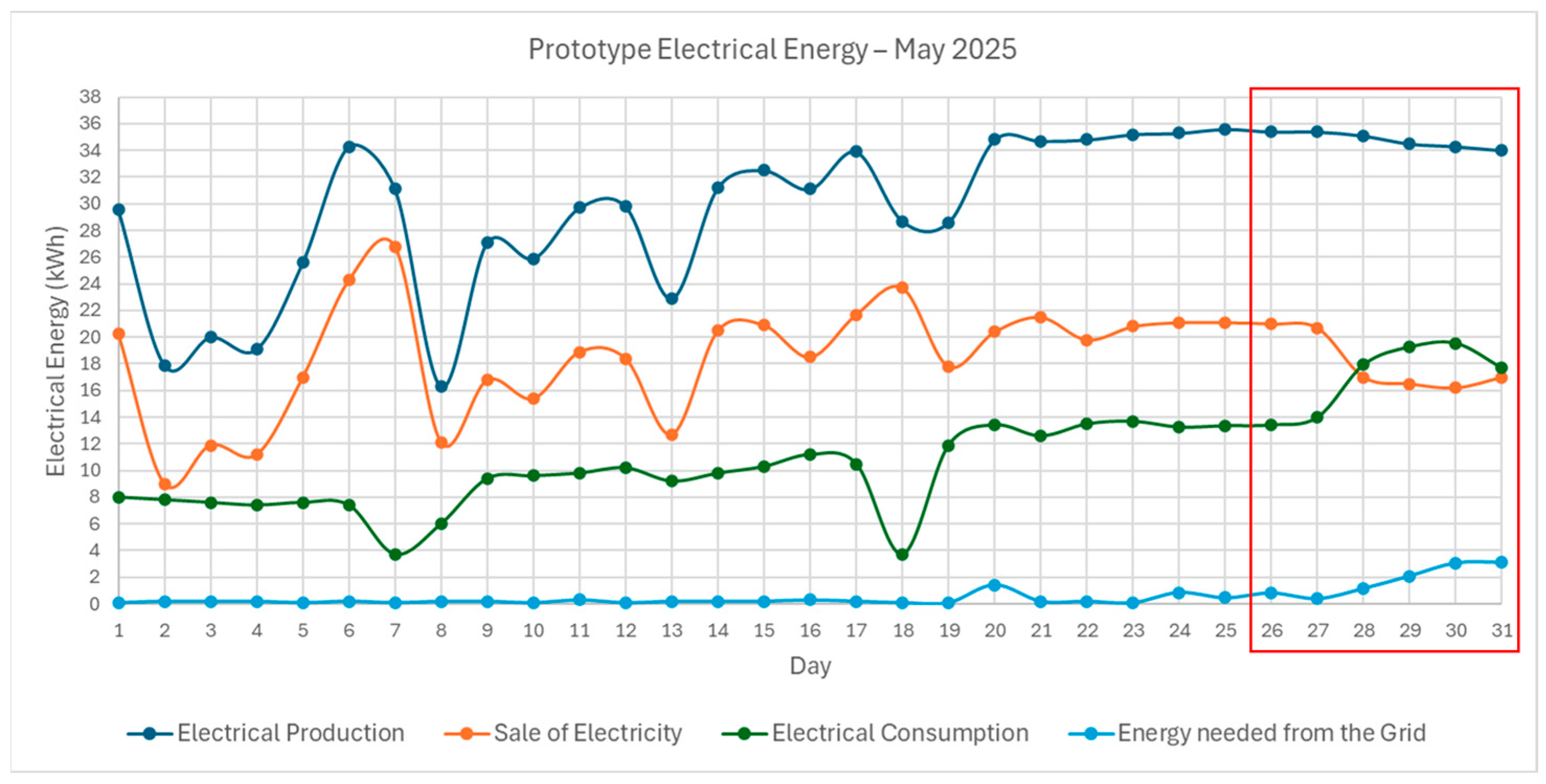 Energies 19 00123 g019