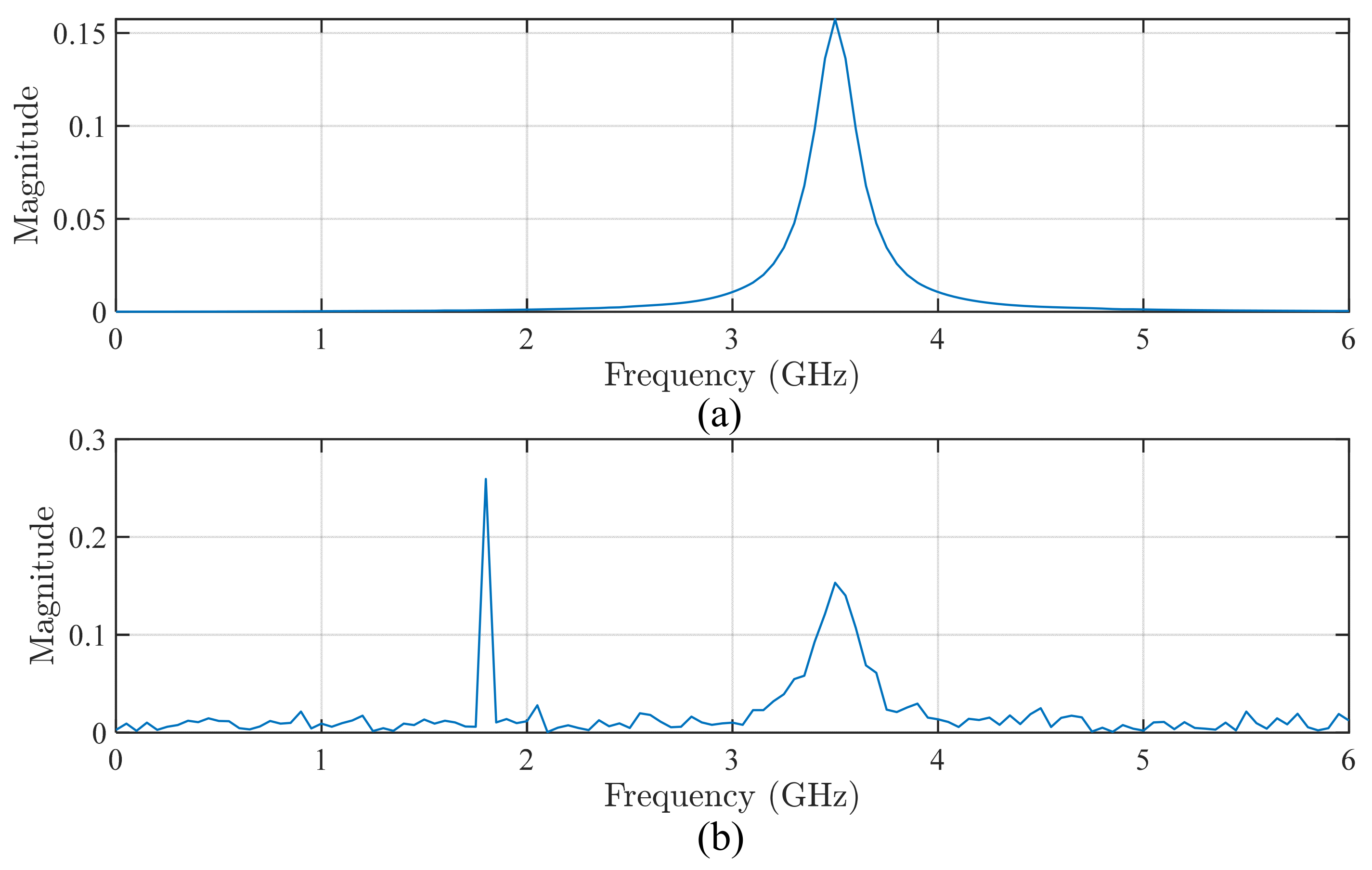 Energies 19 00127 g005