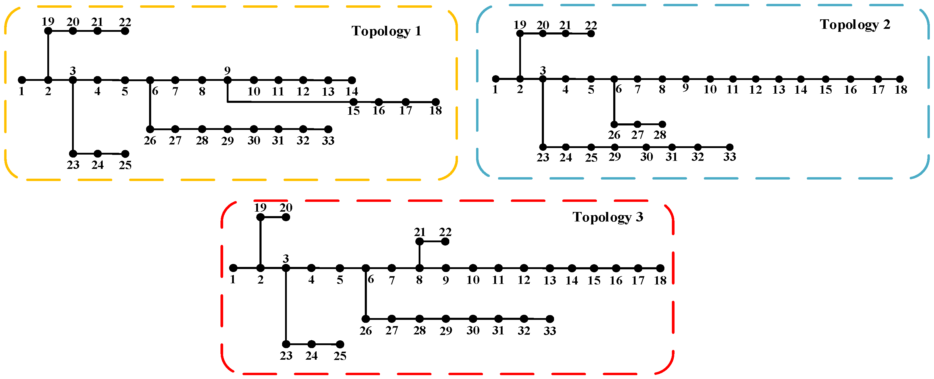 Energies 19 00128 g005