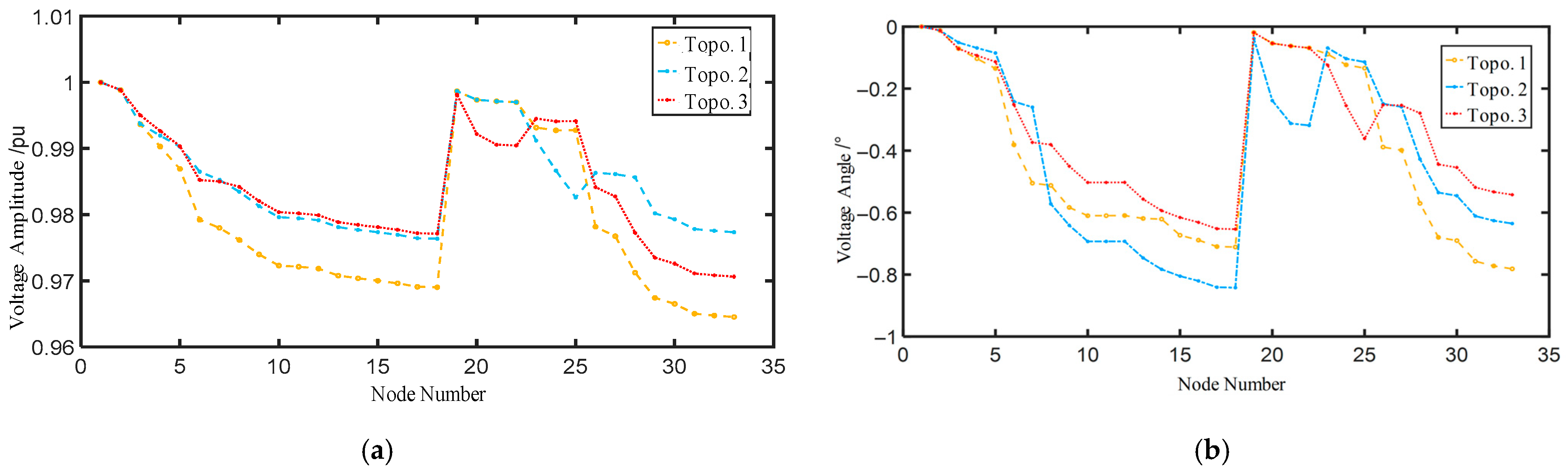 Energies 19 00128 g006