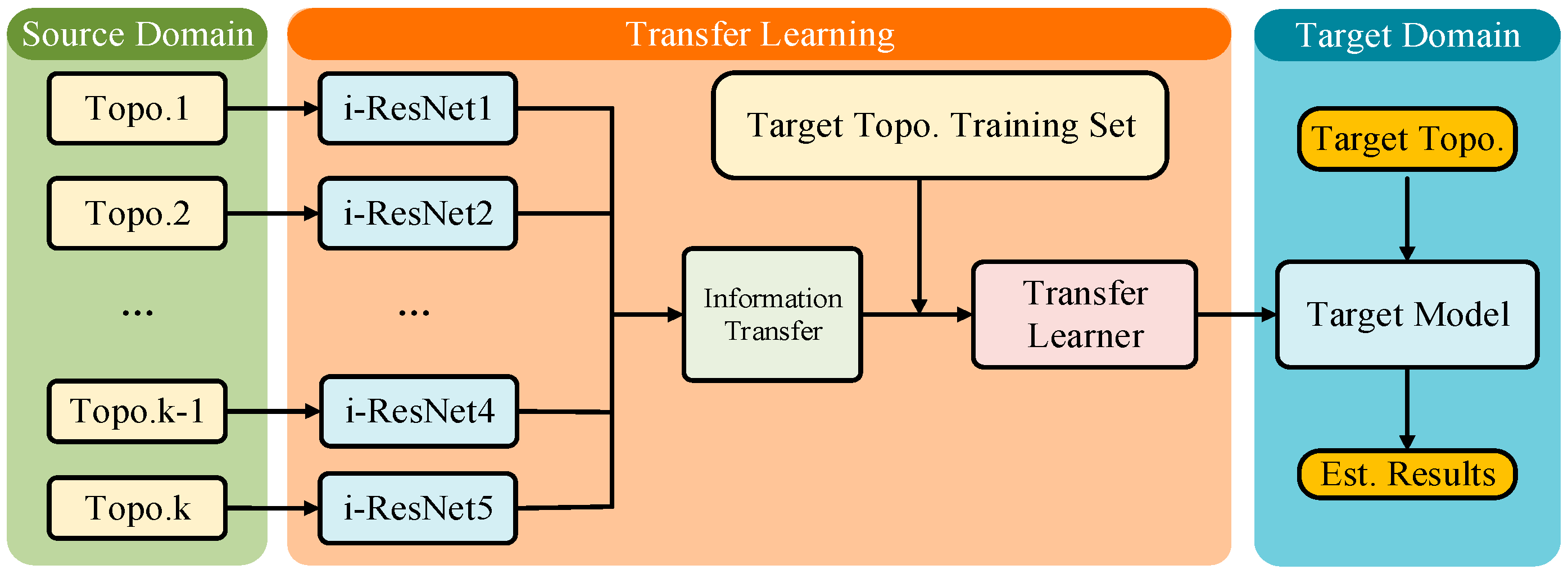 Energies 19 00128 g007