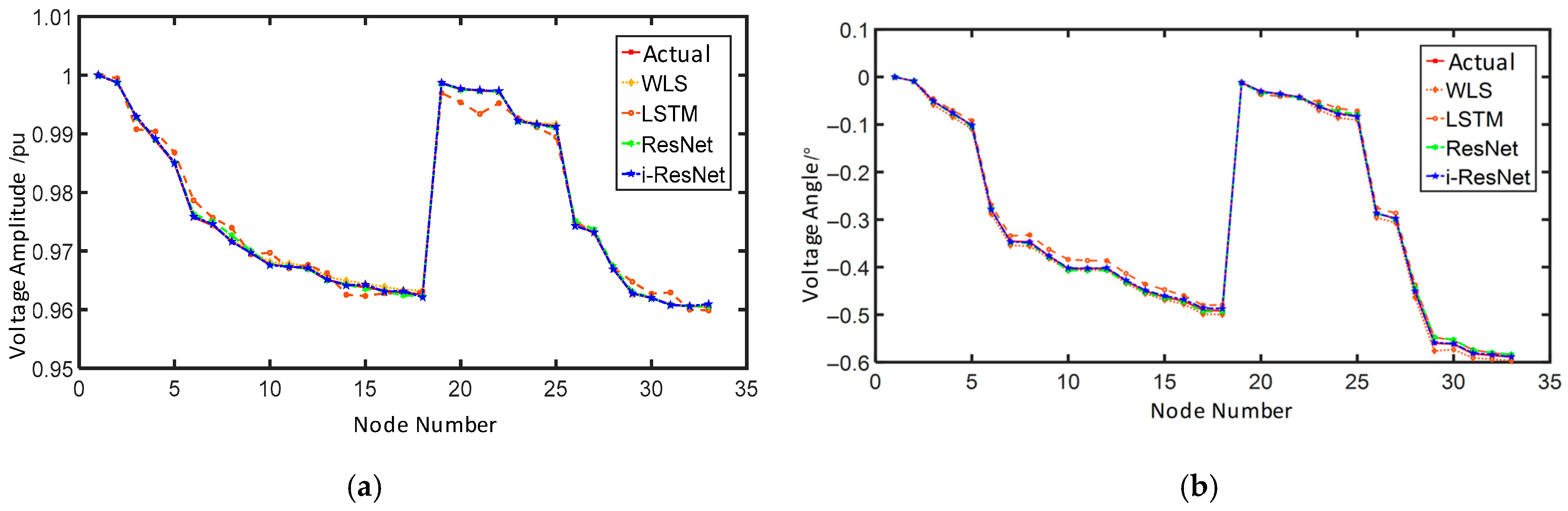 Energies 19 00128 g010