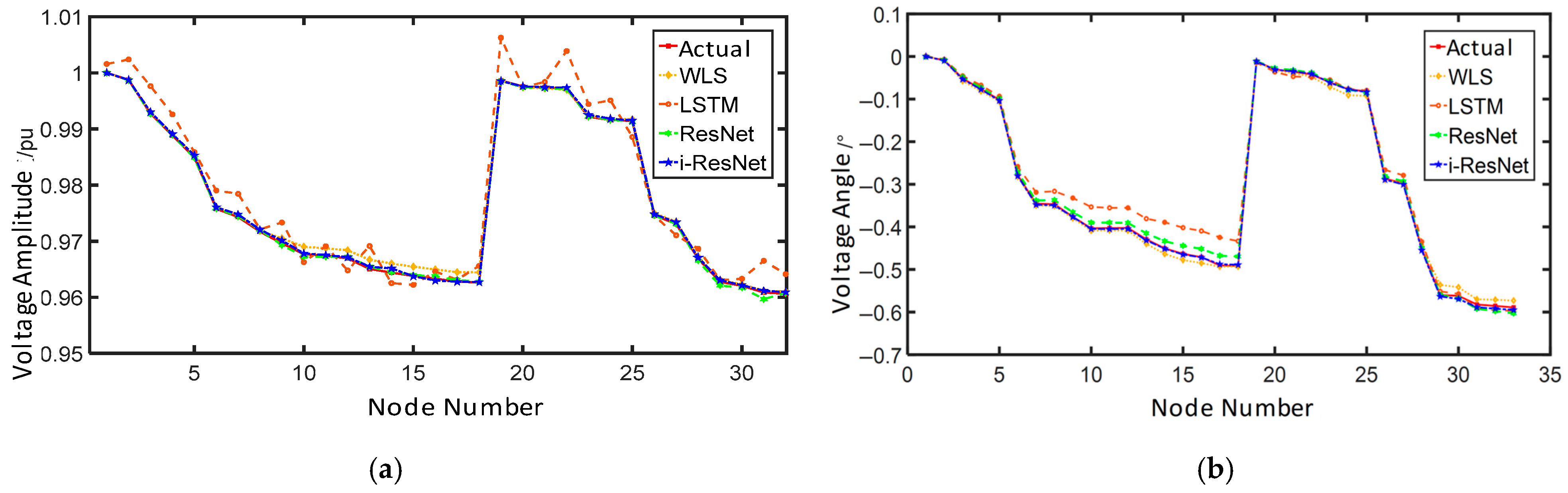Energies 19 00128 g012