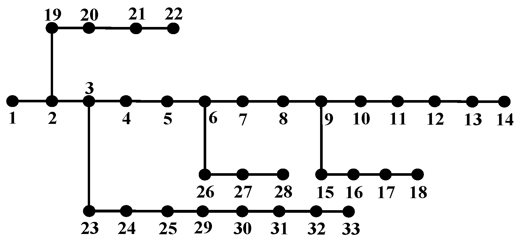 Energies 19 00128 g013