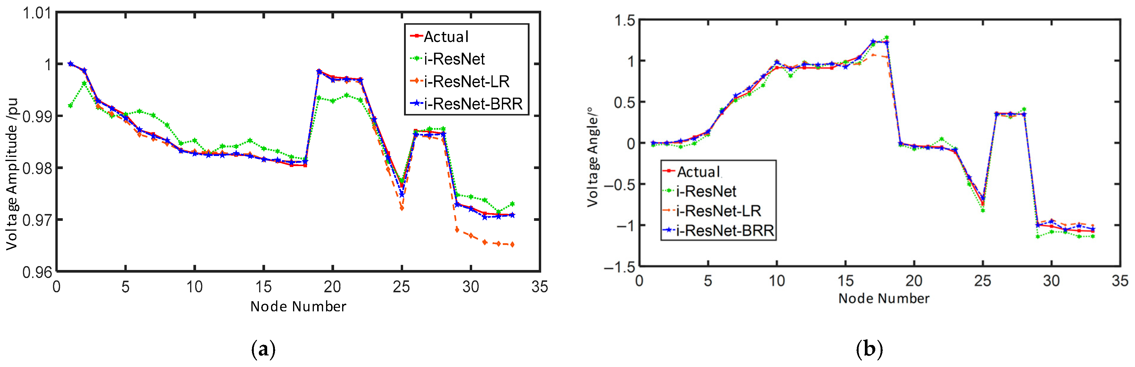 Energies 19 00128 g014