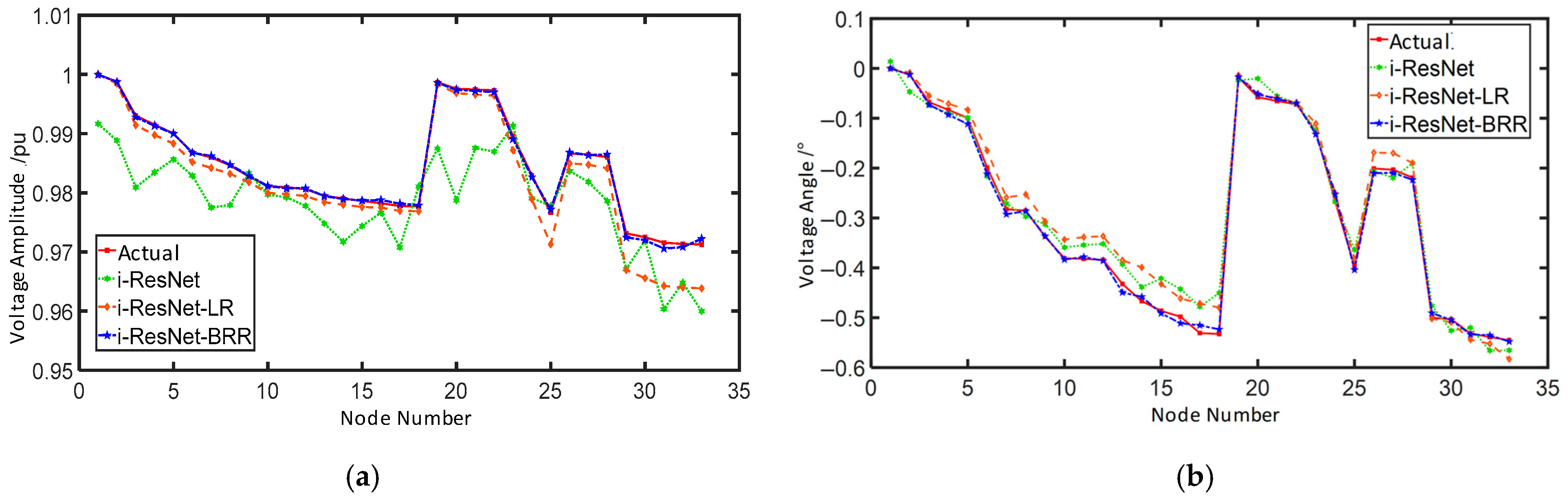 Energies 19 00128 g016