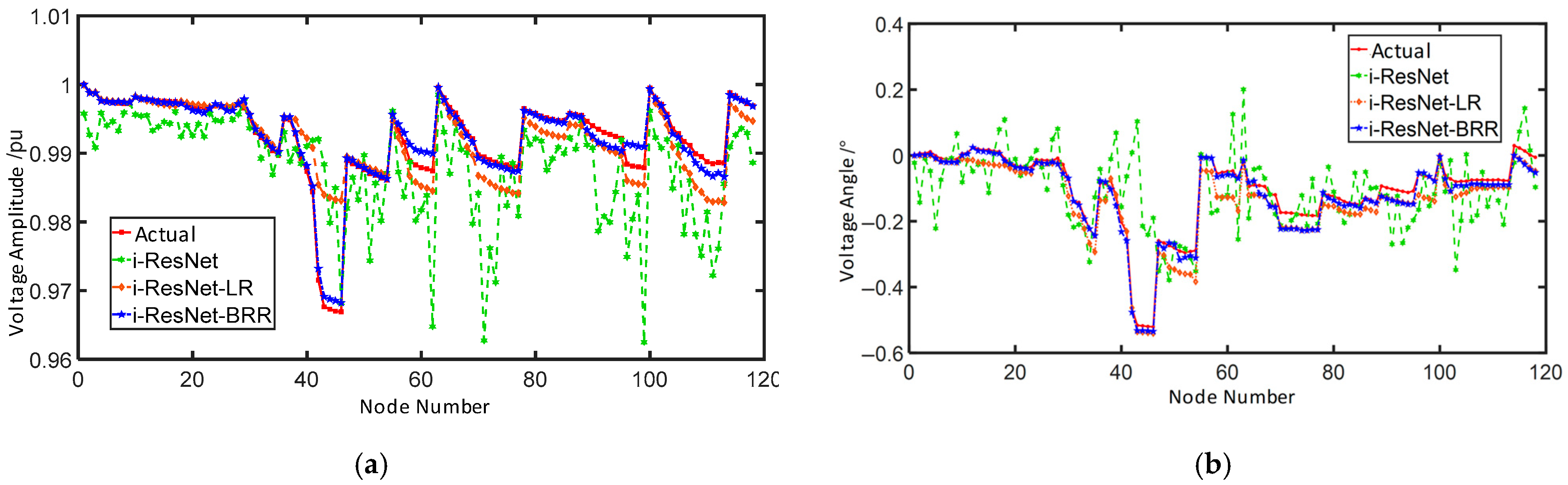 Energies 19 00128 g018