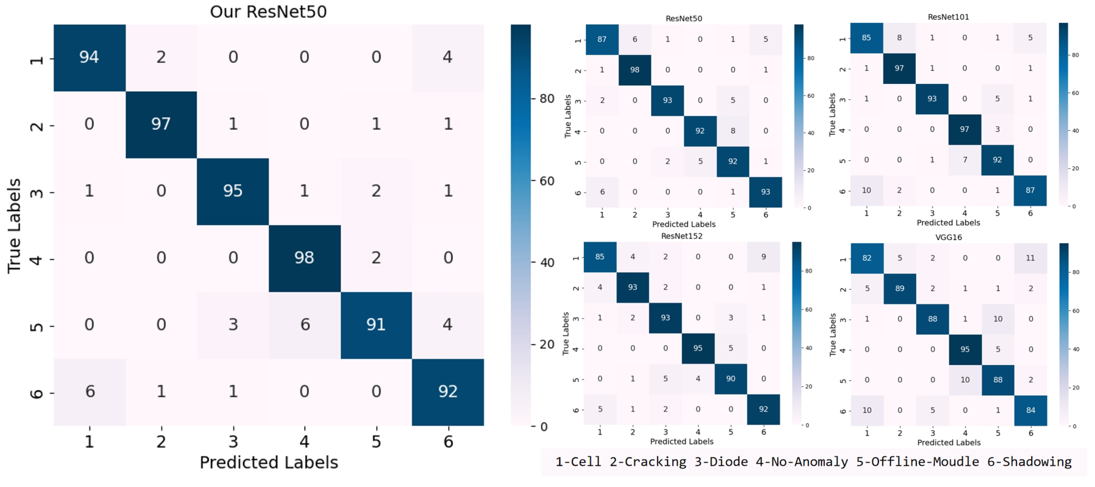 Energies 19 00131 g006