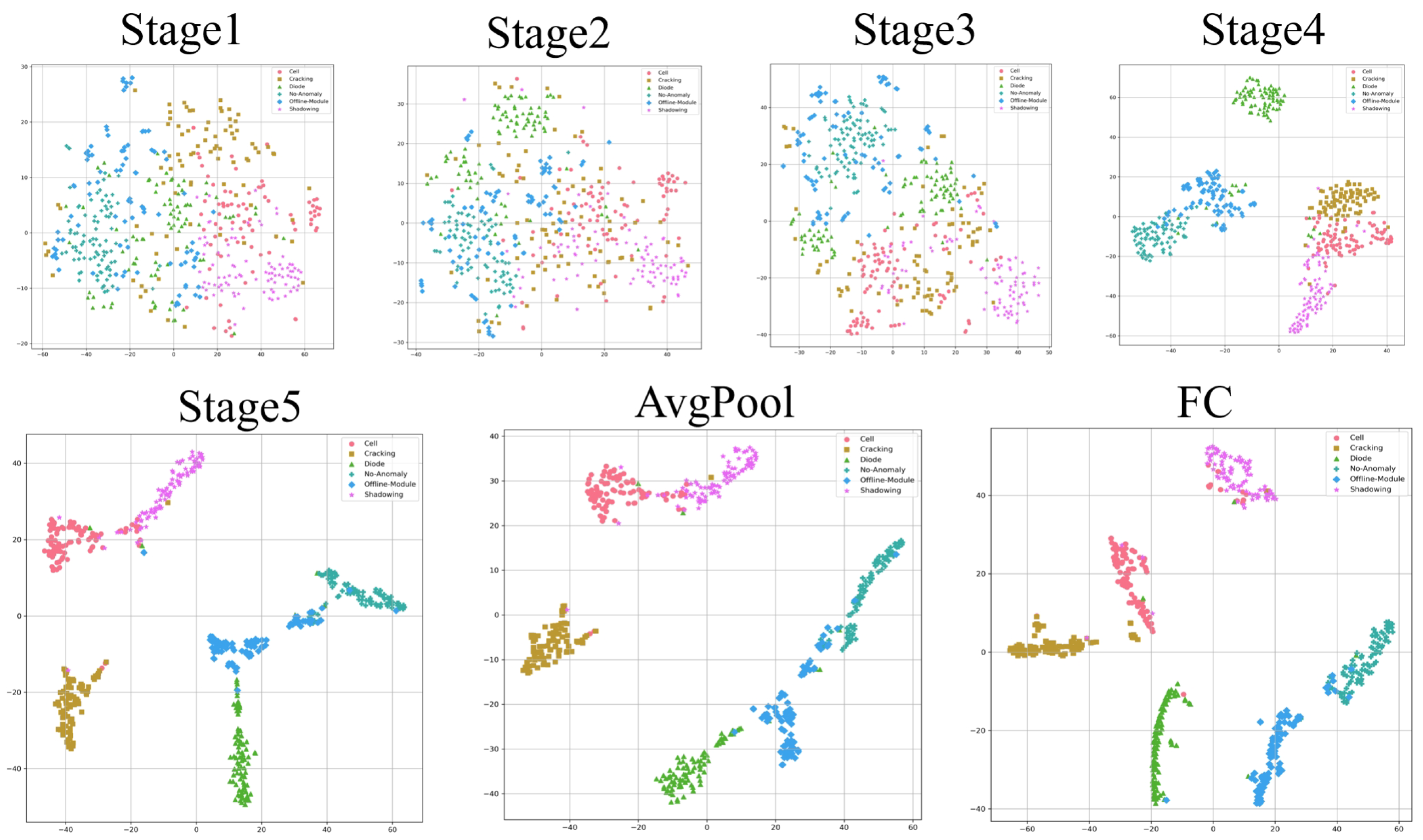 Energies 19 00131 g007