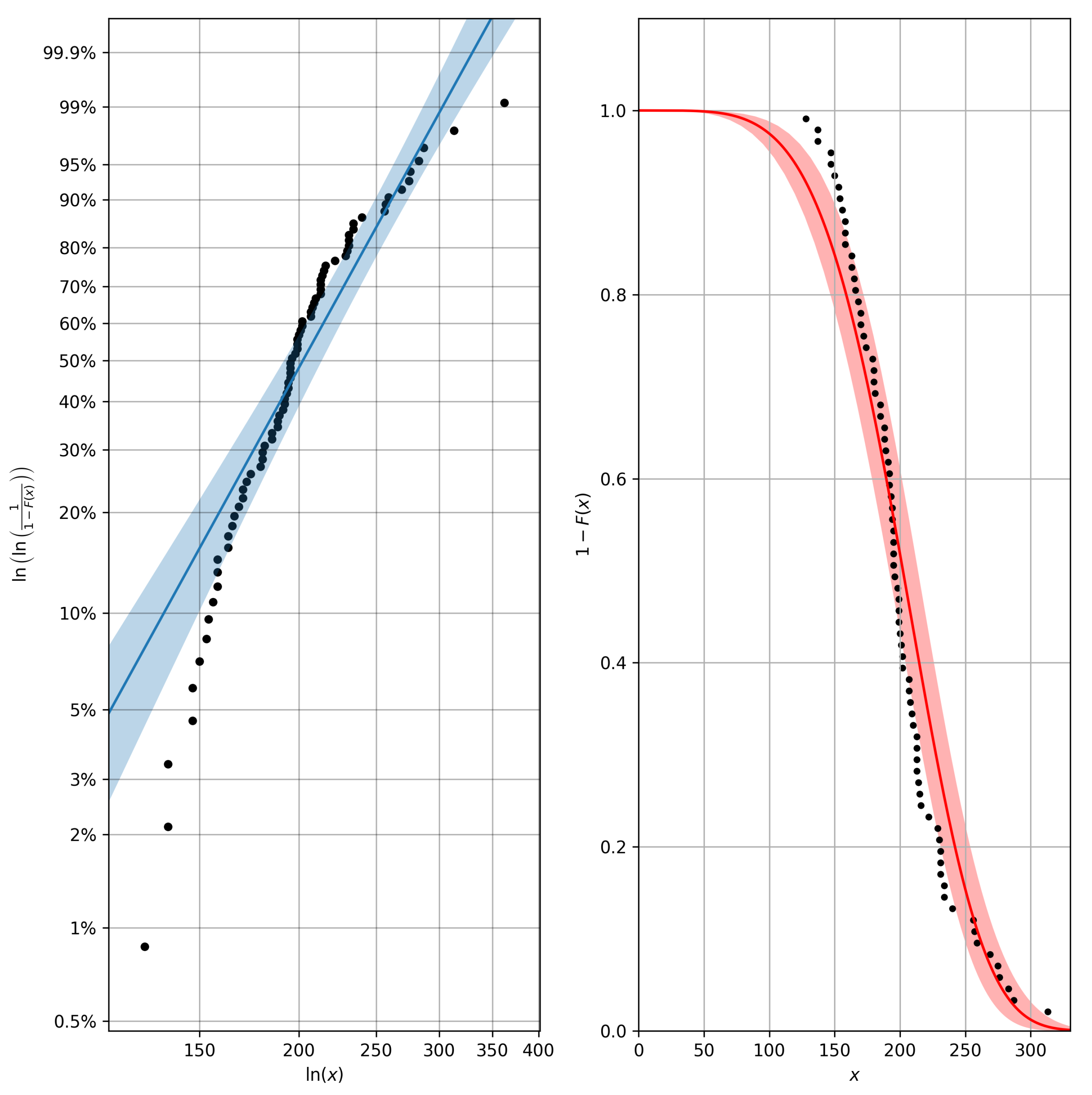 Energies 19 00132 g005