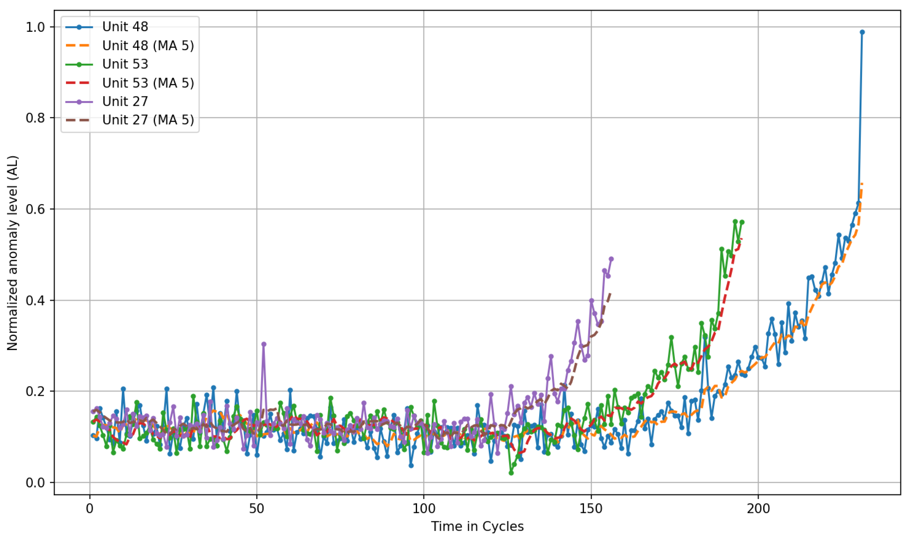 Energies 19 00132 g010