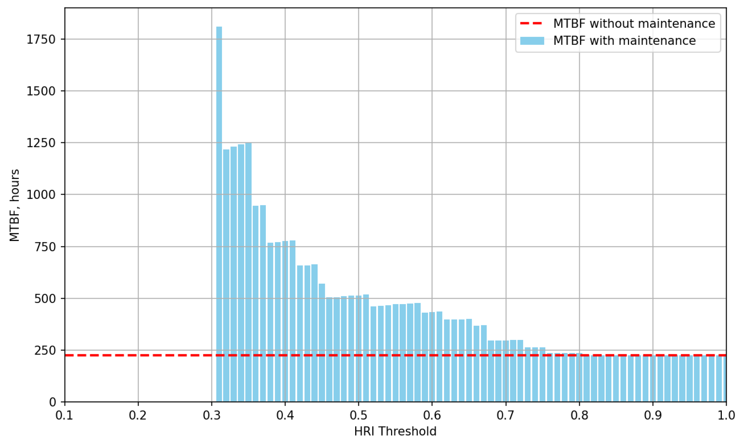 Energies 19 00132 g012