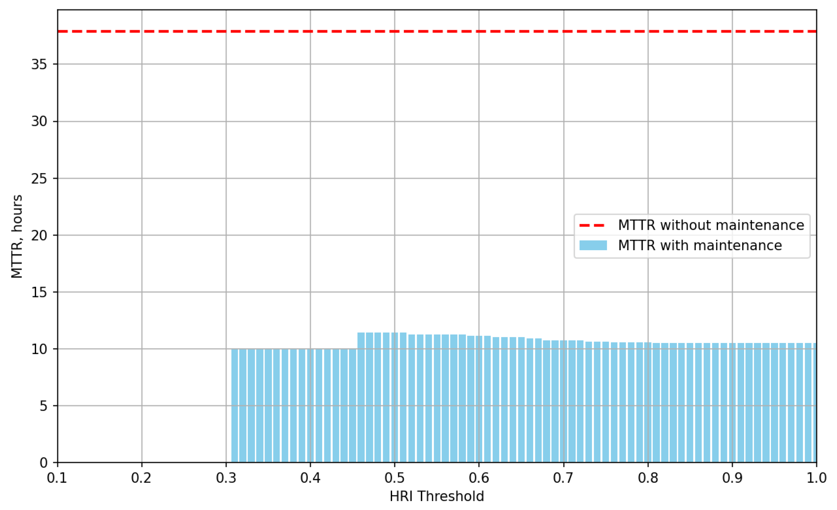 Energies 19 00132 g013
