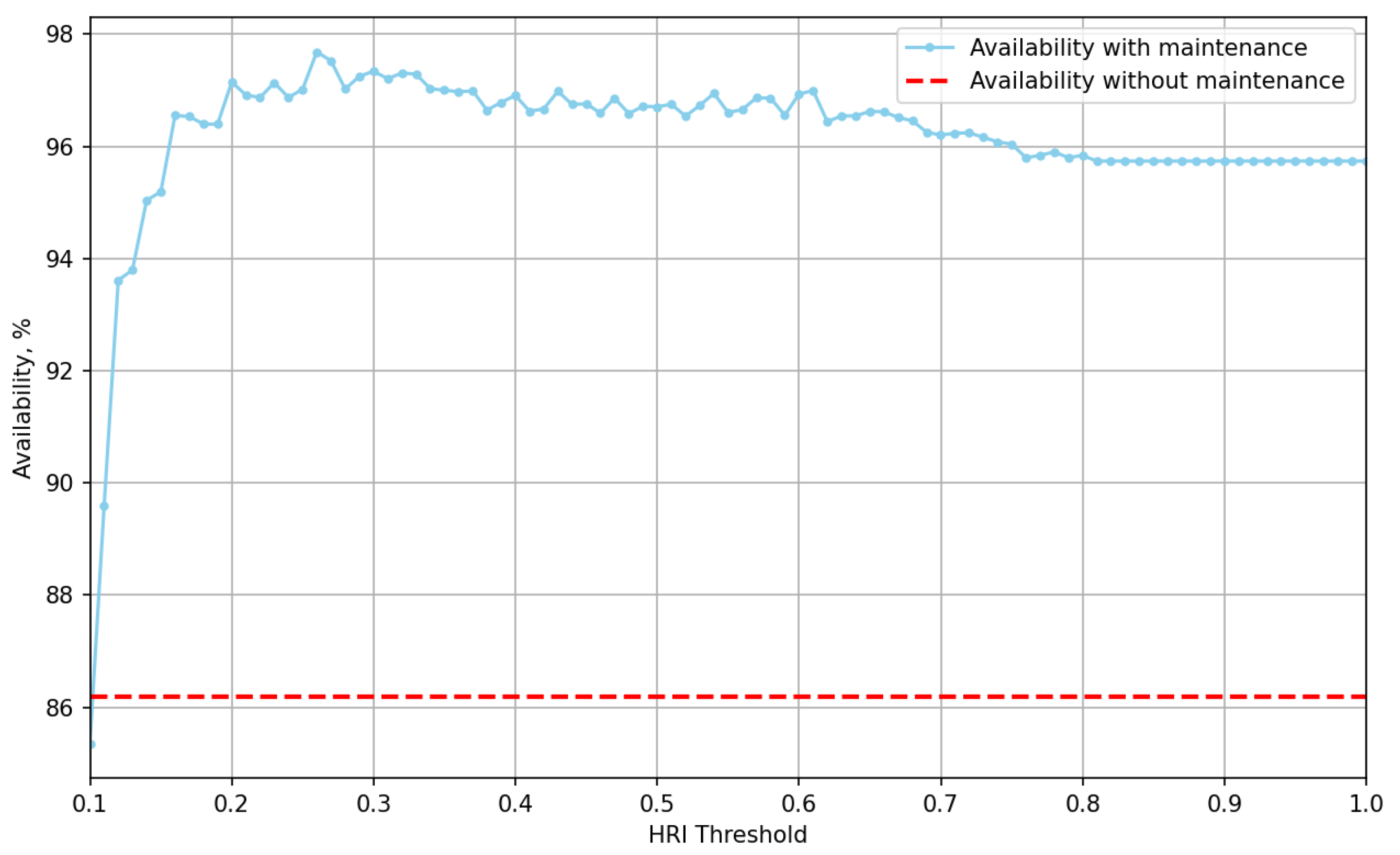Energies 19 00132 g014