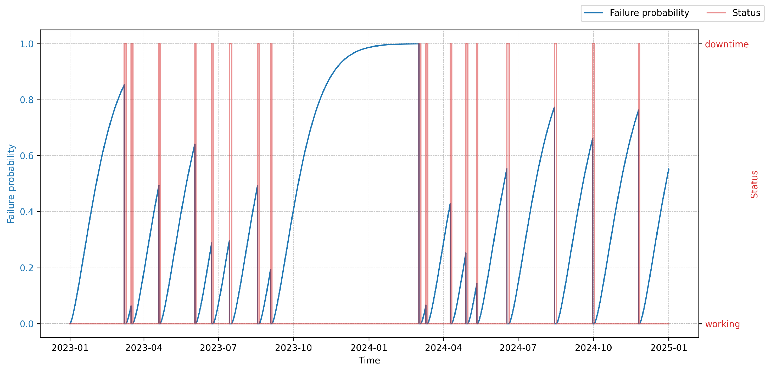 Energies 19 00132 g016