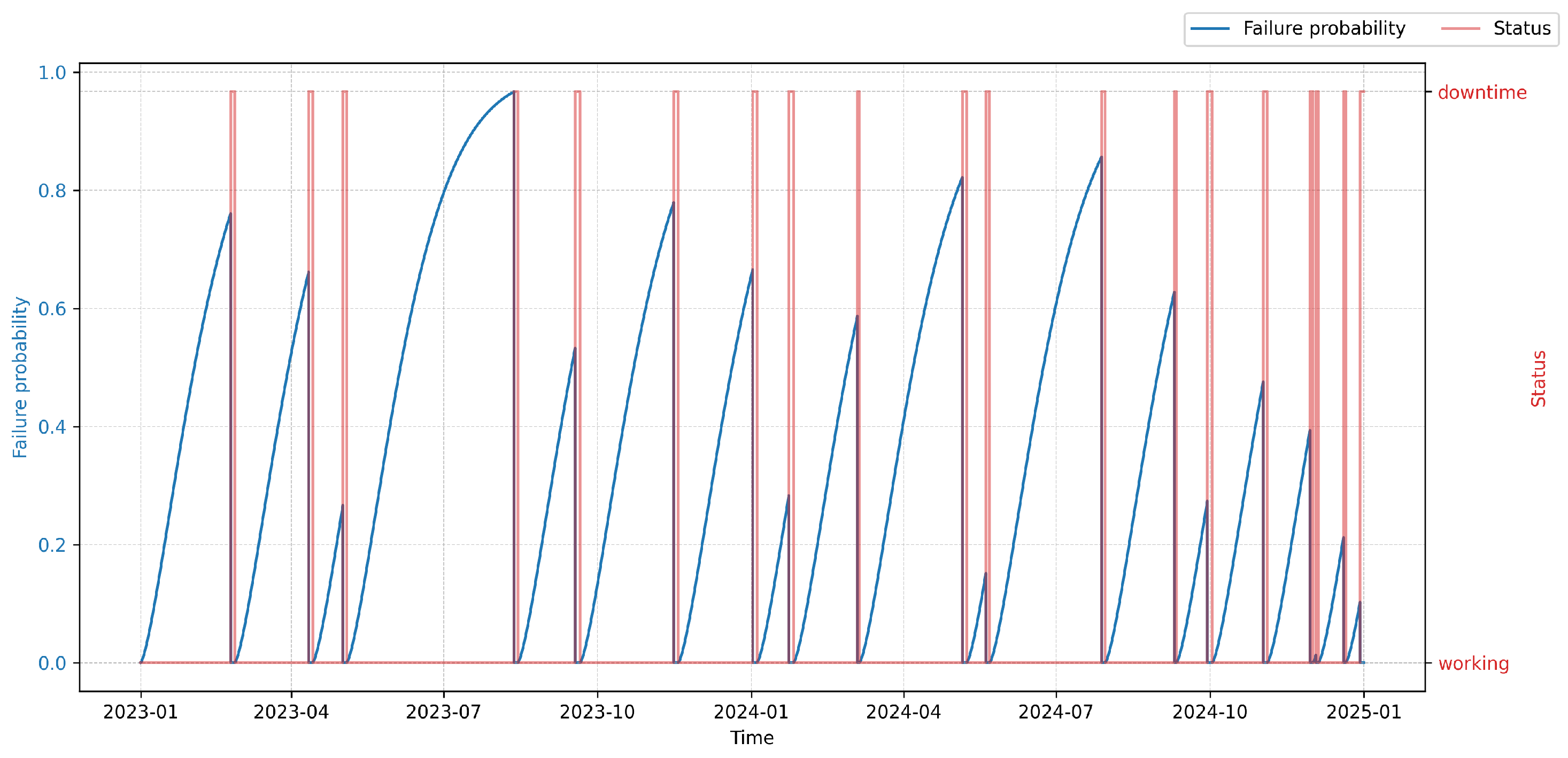 Energies 19 00132 g018