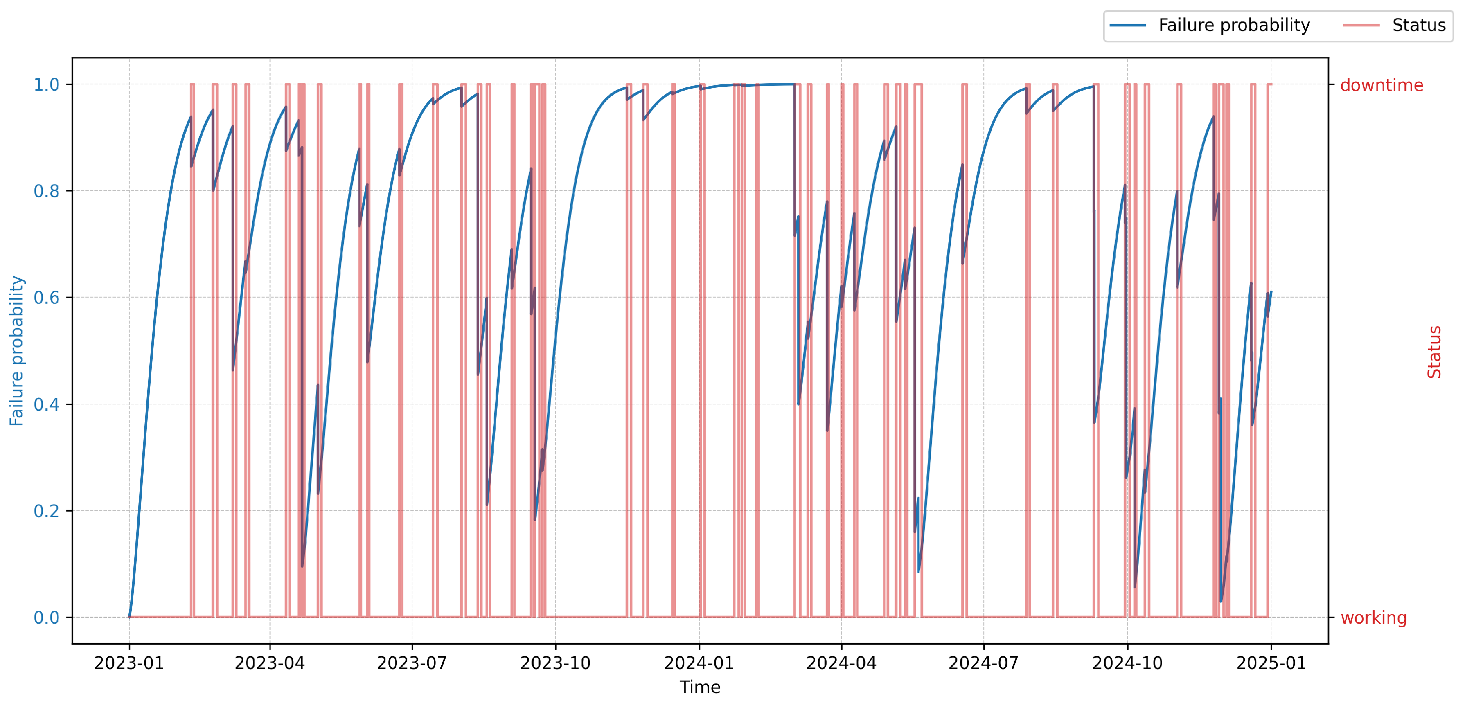 Energies 19 00132 g019