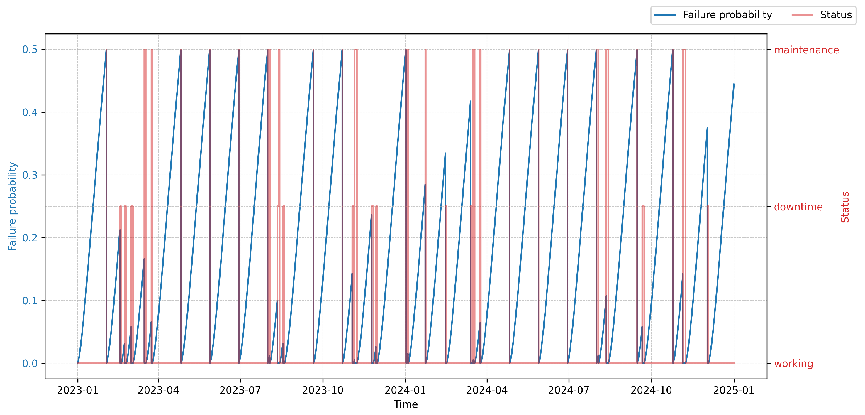 Energies 19 00132 g022