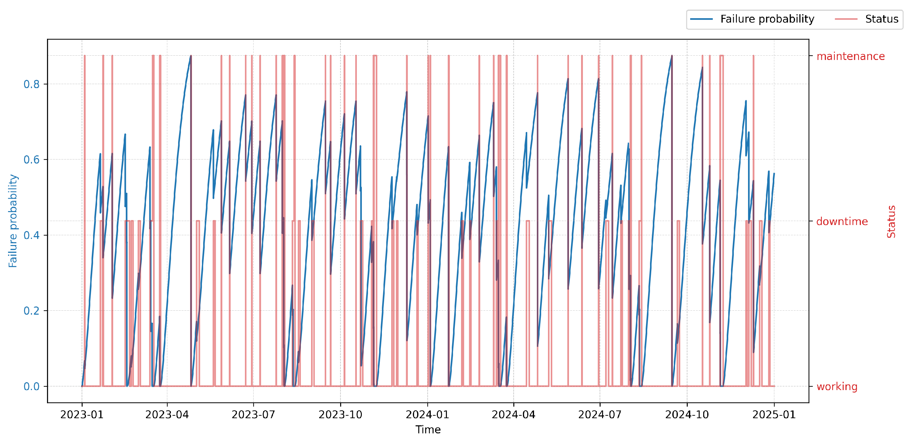 Energies 19 00132 g024