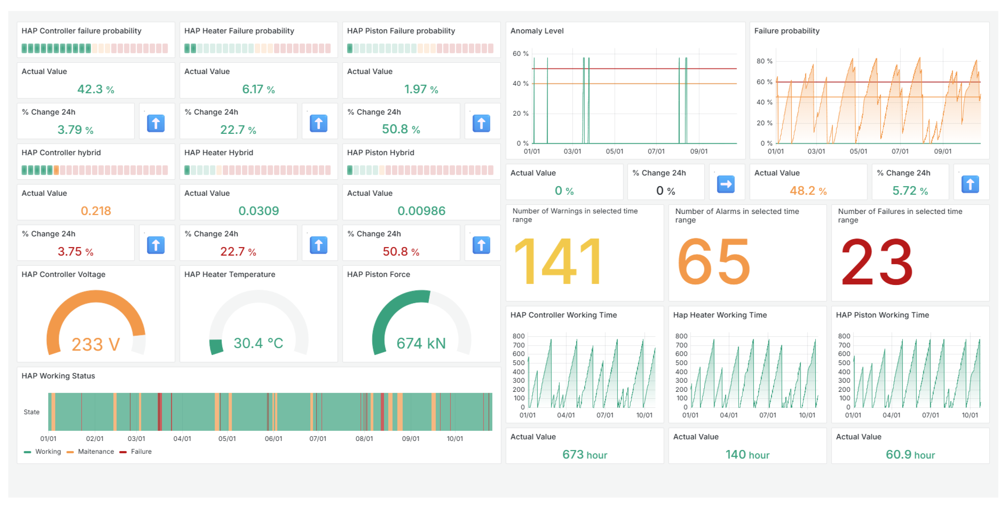 Energies 19 00132 g025