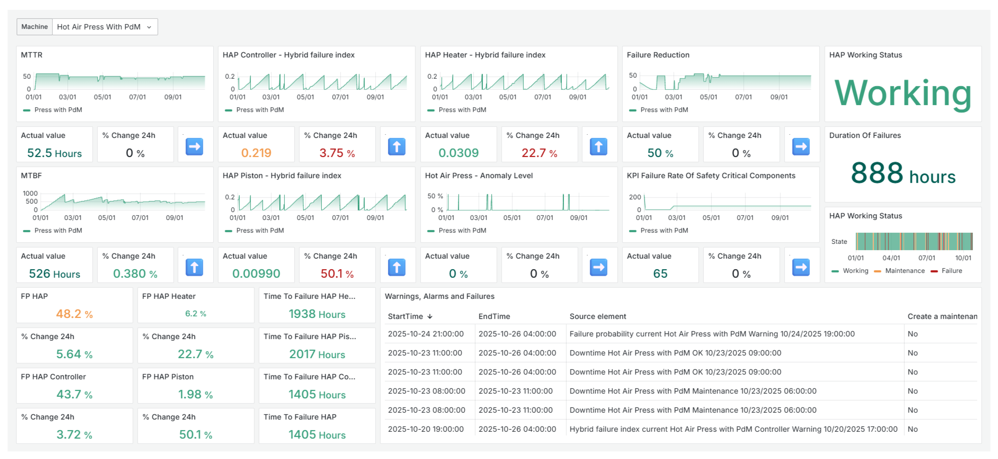 Energies 19 00132 g026