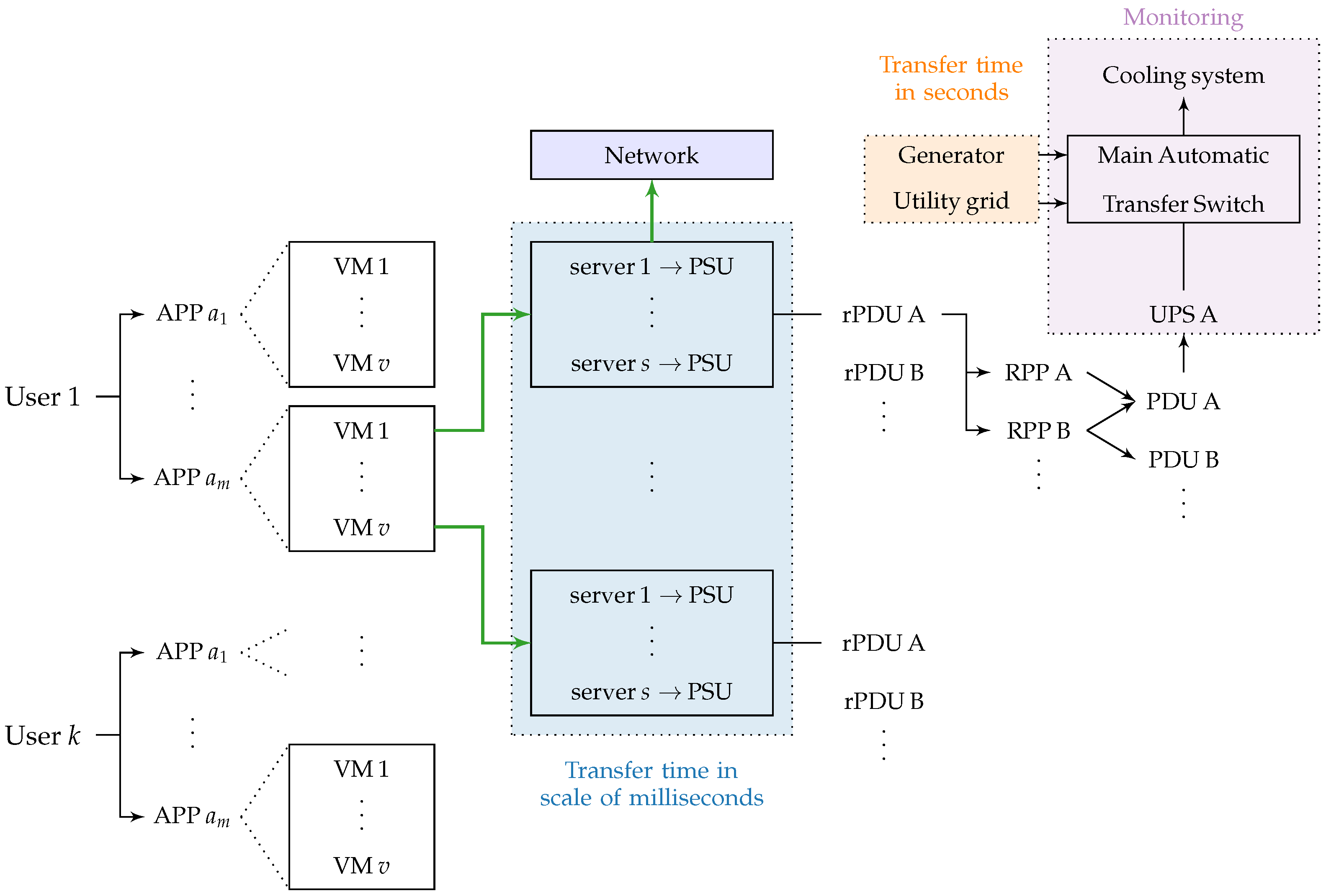 Energies 19 00137 g002