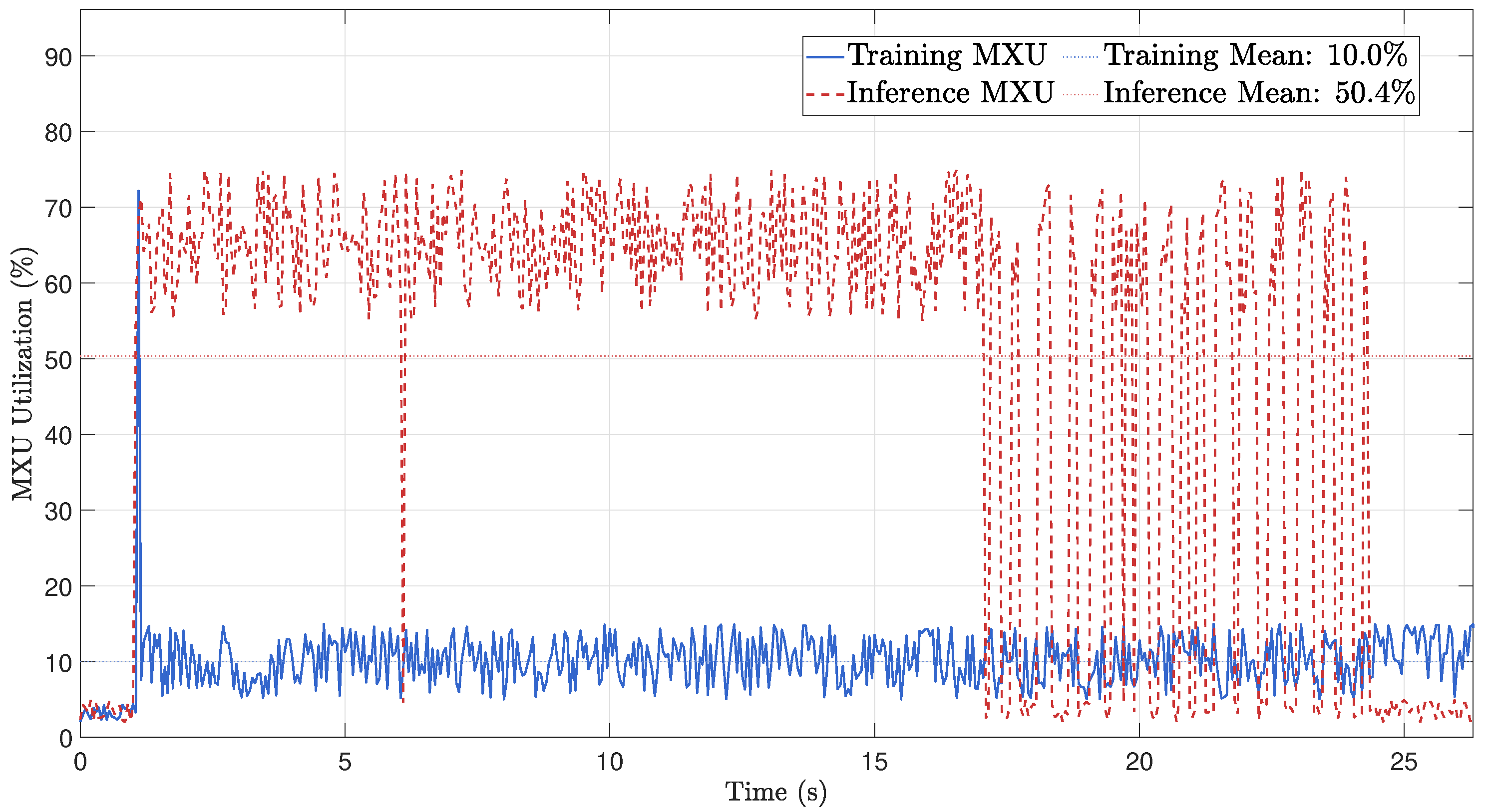 Energies 19 00137 g008