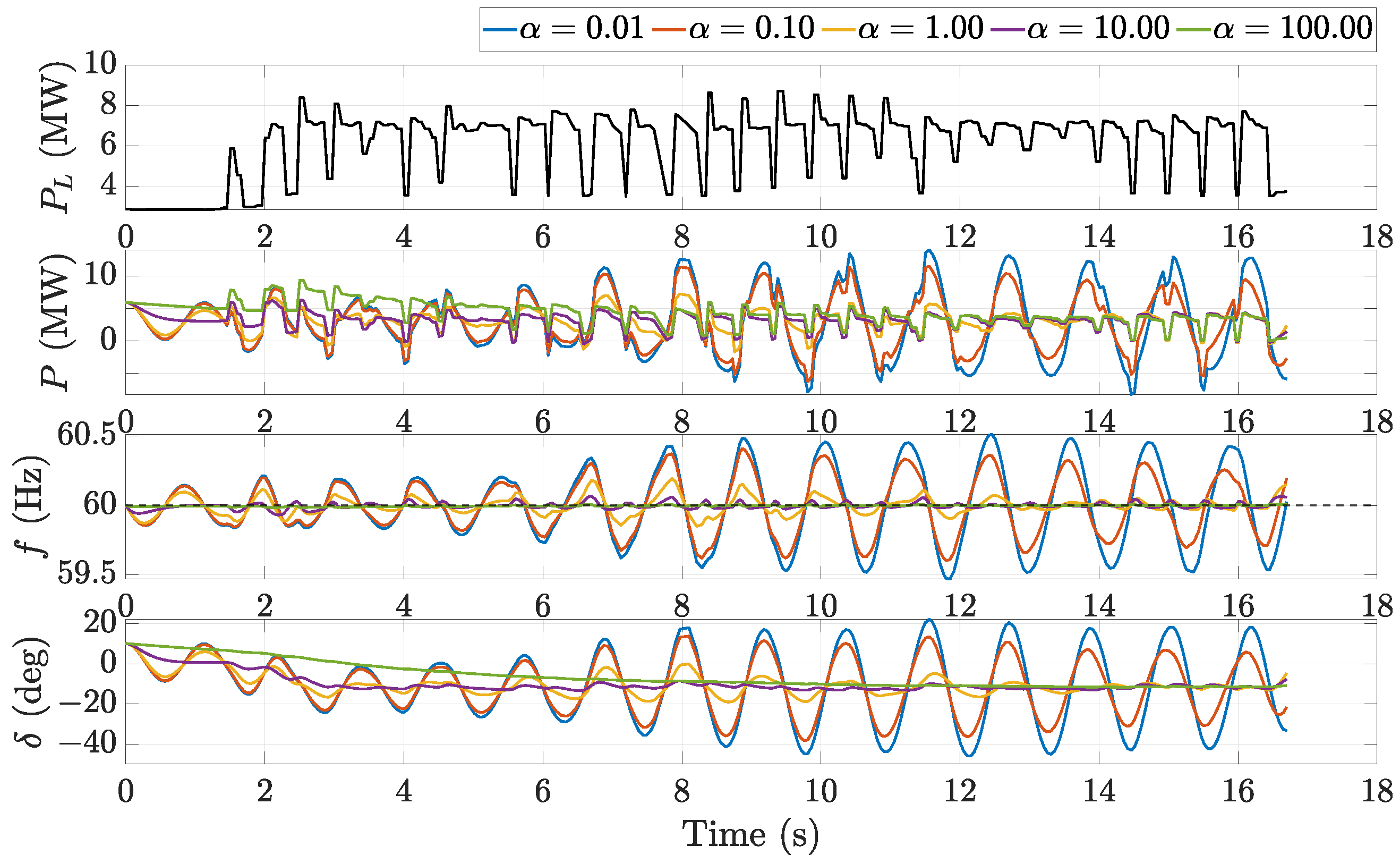 Energies 19 00137 g011