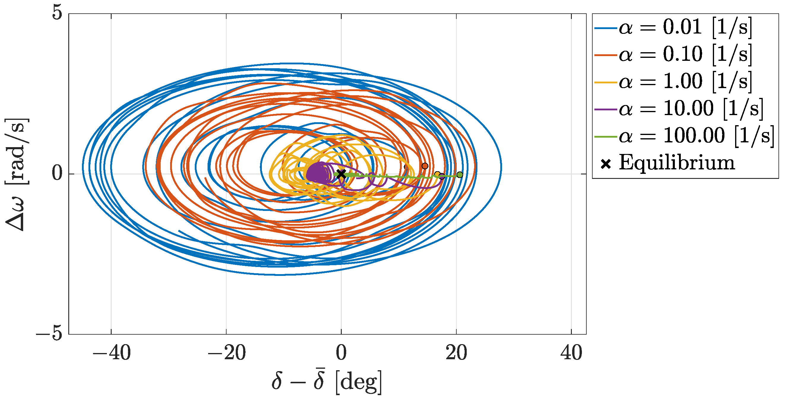 Energies 19 00137 g012
