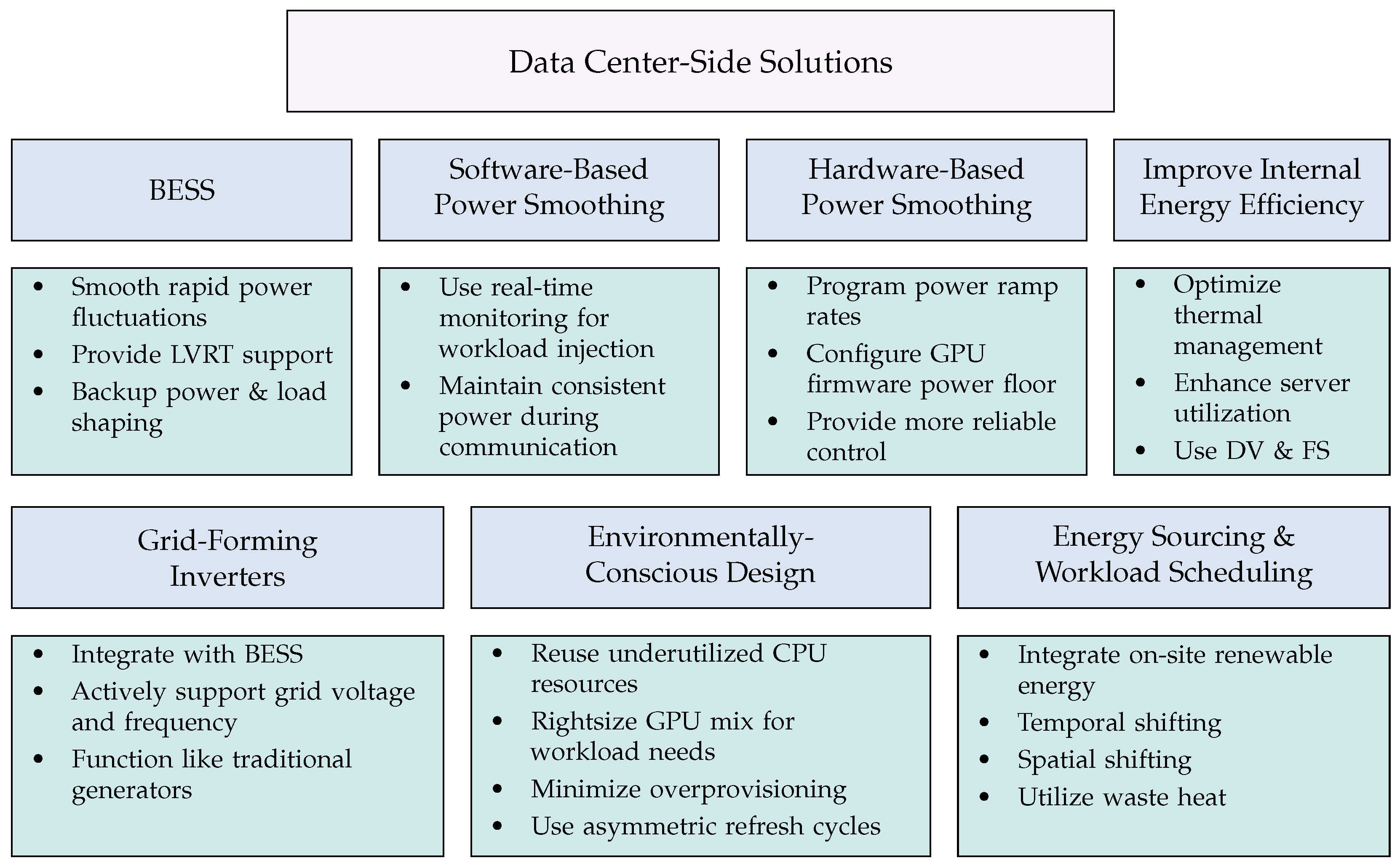 Energies 19 00137 g014