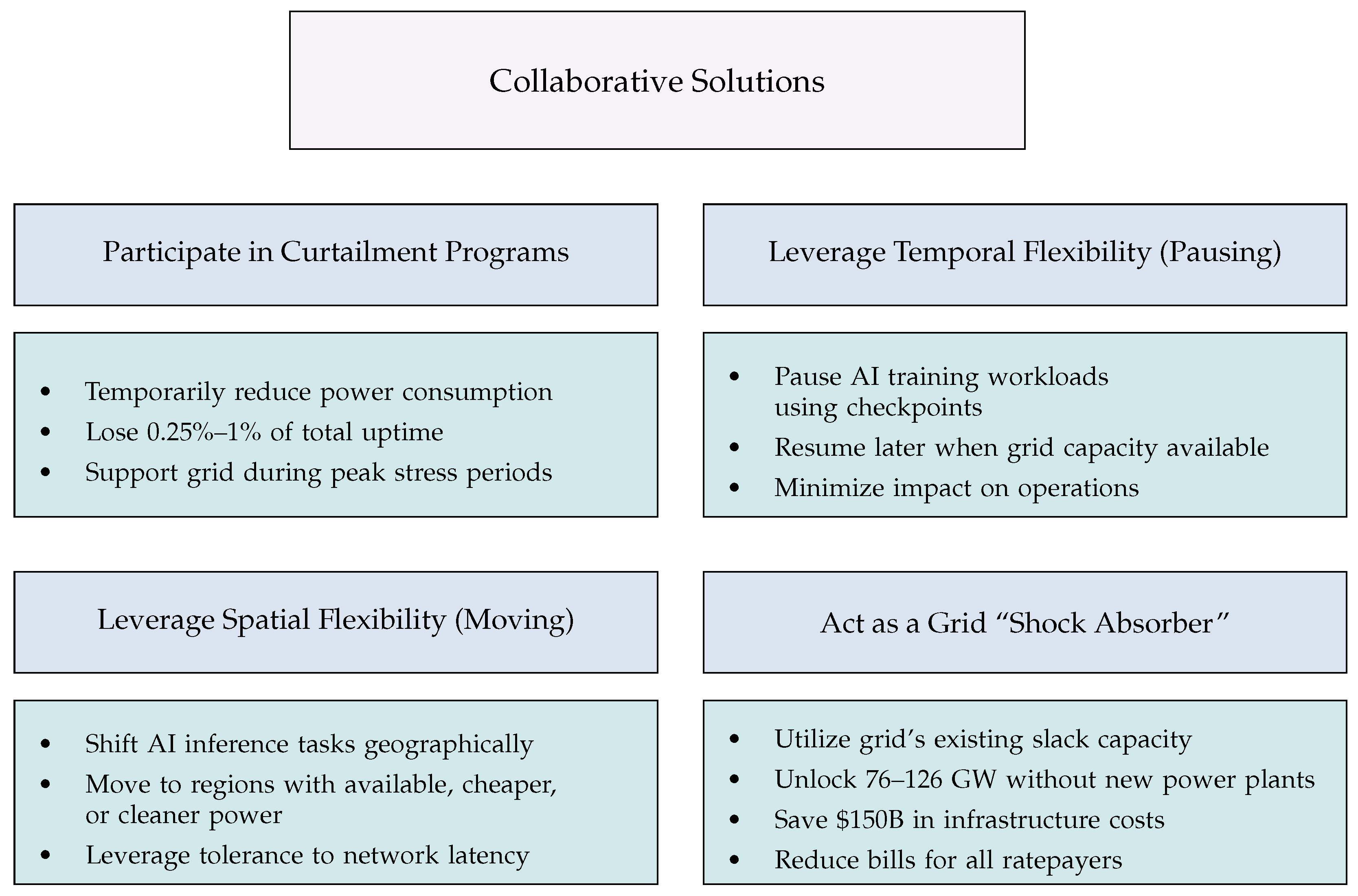 Energies 19 00137 g015